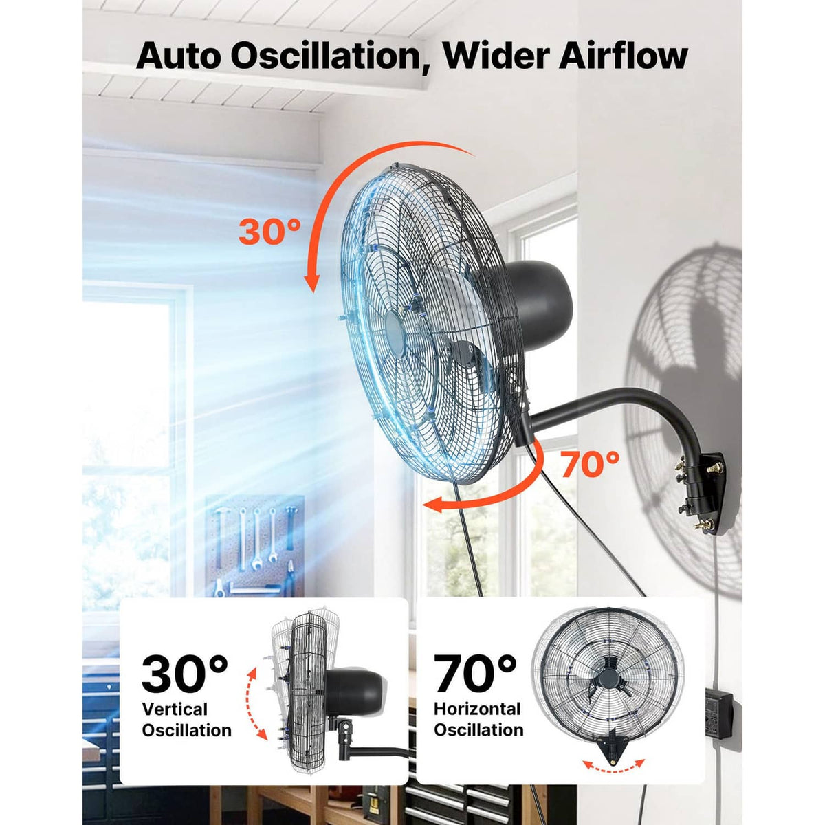 Oscillating wall fan with curved airflow path, side mounting arm and grille in profile