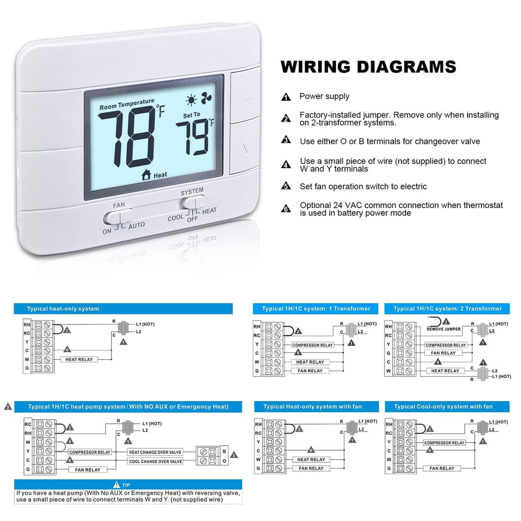 White thermostat front with wiring diagrams and terminal labels