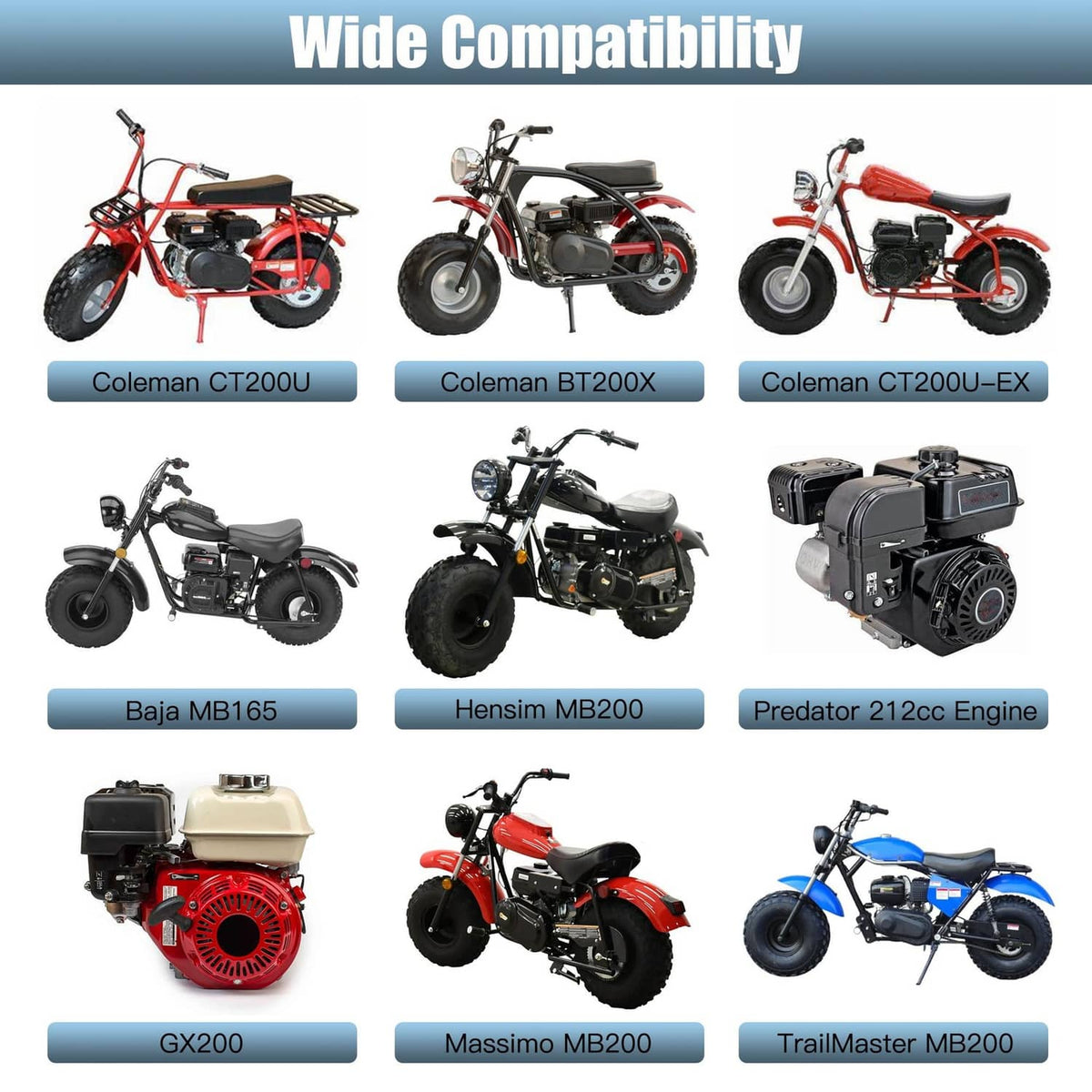 Red 420 chain kit shown with multiple mini bike and engine compatibility views