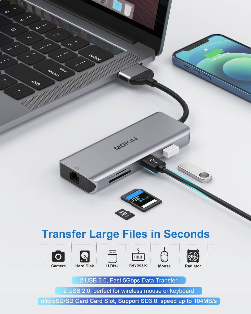 Grey USB-C docking station with SD card and USB devices for fast data transfer