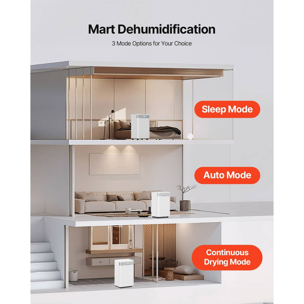 White Uimoso dehumidifier with front control panel and LED indicator, shown in cutaway