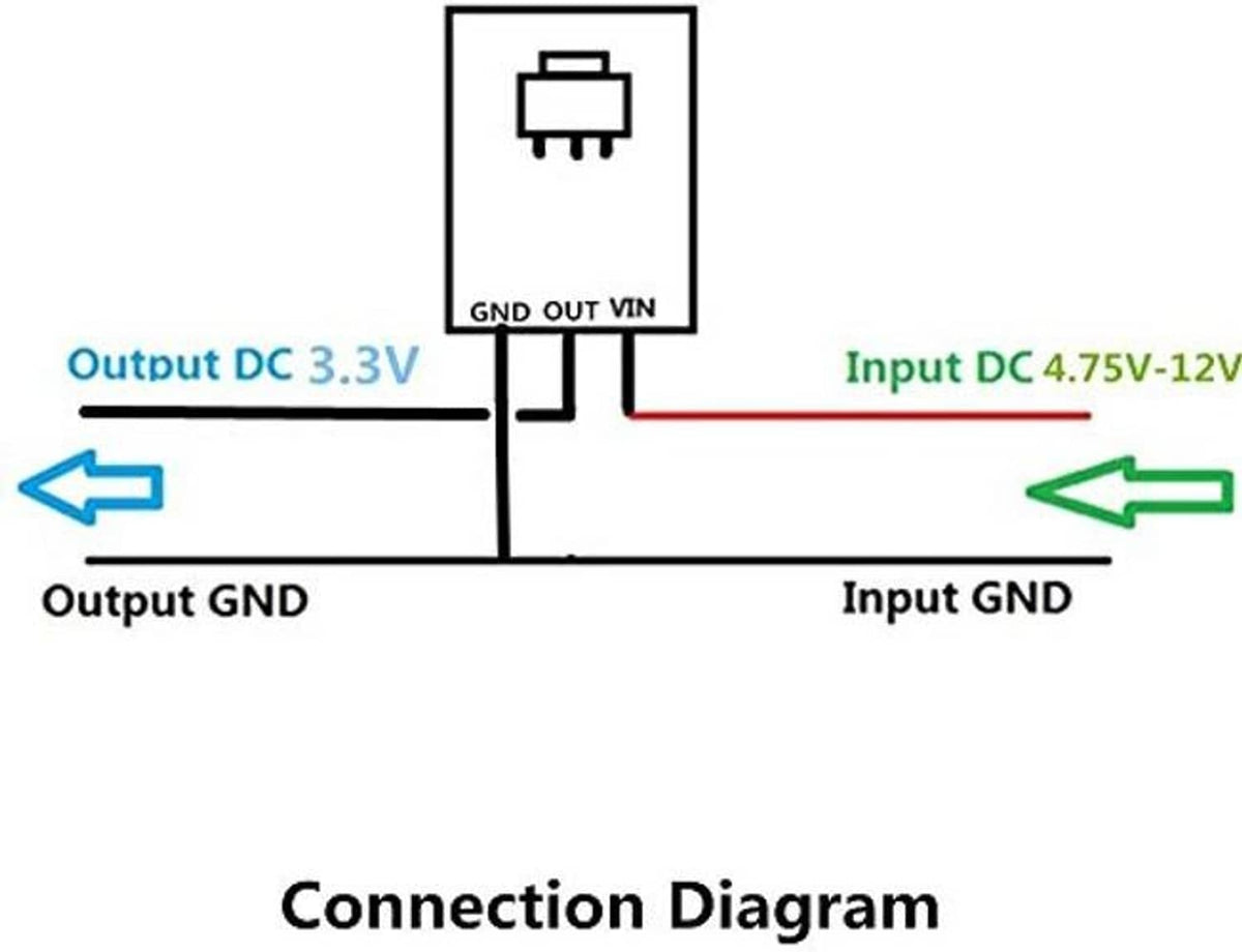 Voltage regulator connection diagram showing input DC, output DC 3.3V, and ground labels