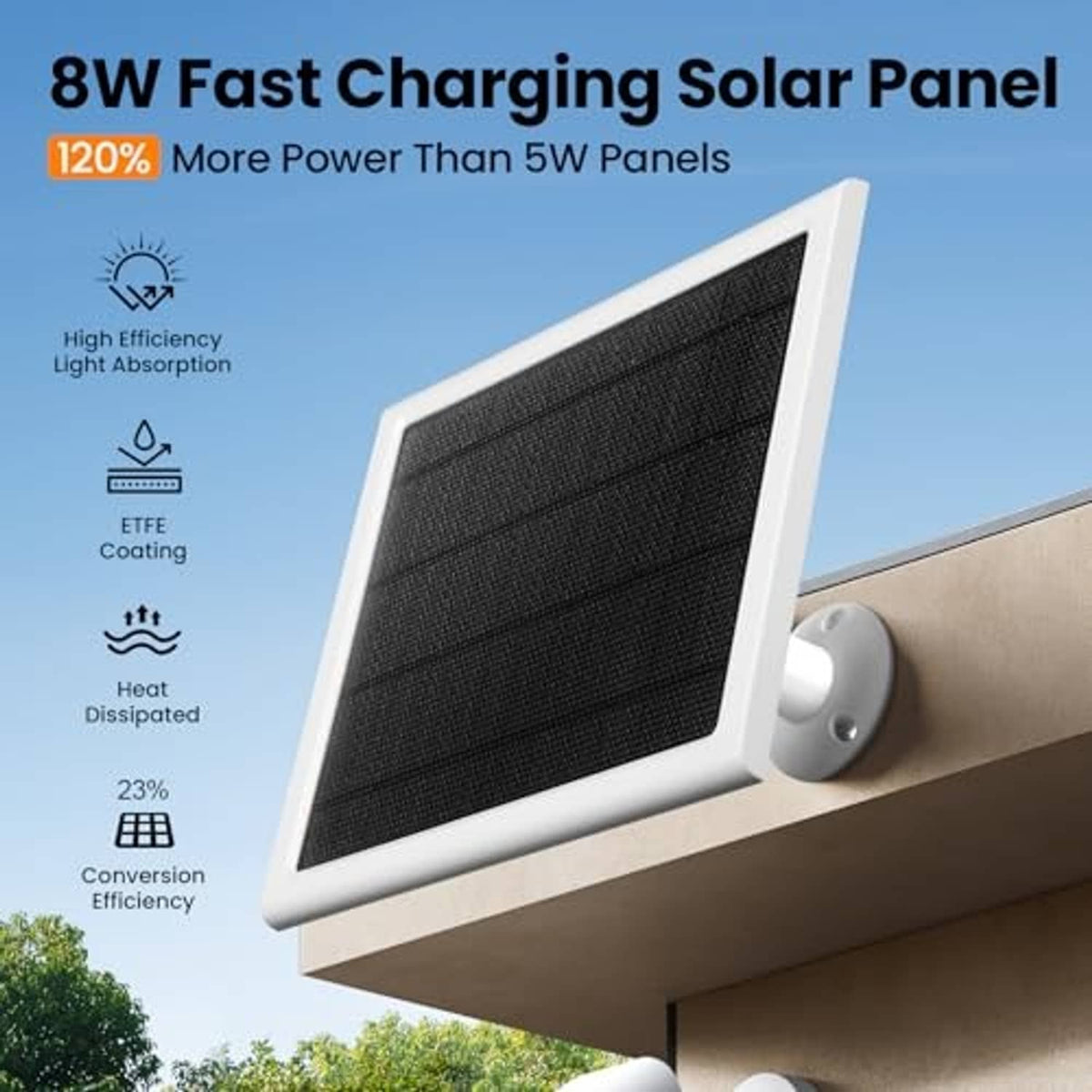 White solar panel mounted beside an outdoor security camera with black grid panel