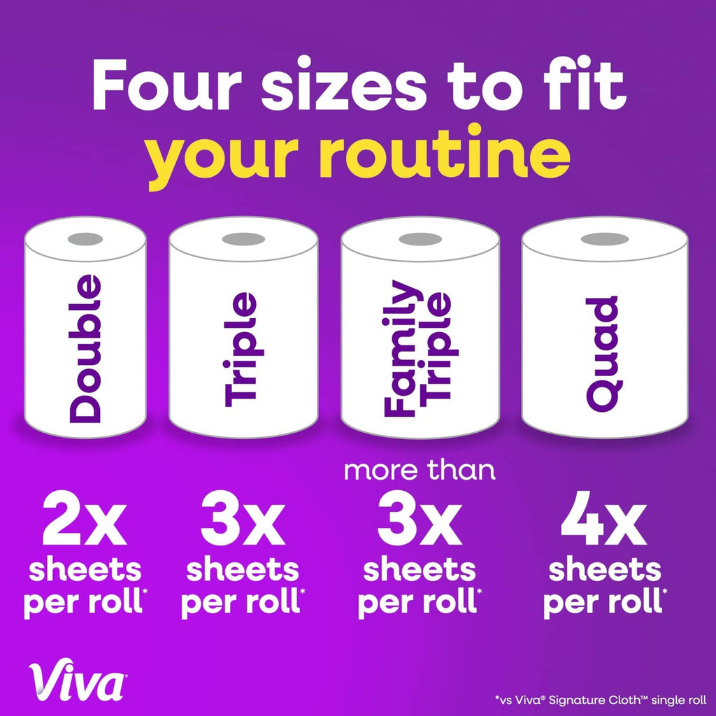 White paper towel rolls showing sizes and triple roll sheet count graphic