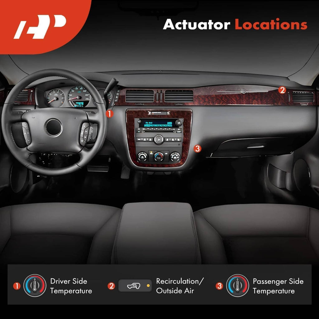 Car heater controls showing labeled blend door actuator locations for driver and passenger