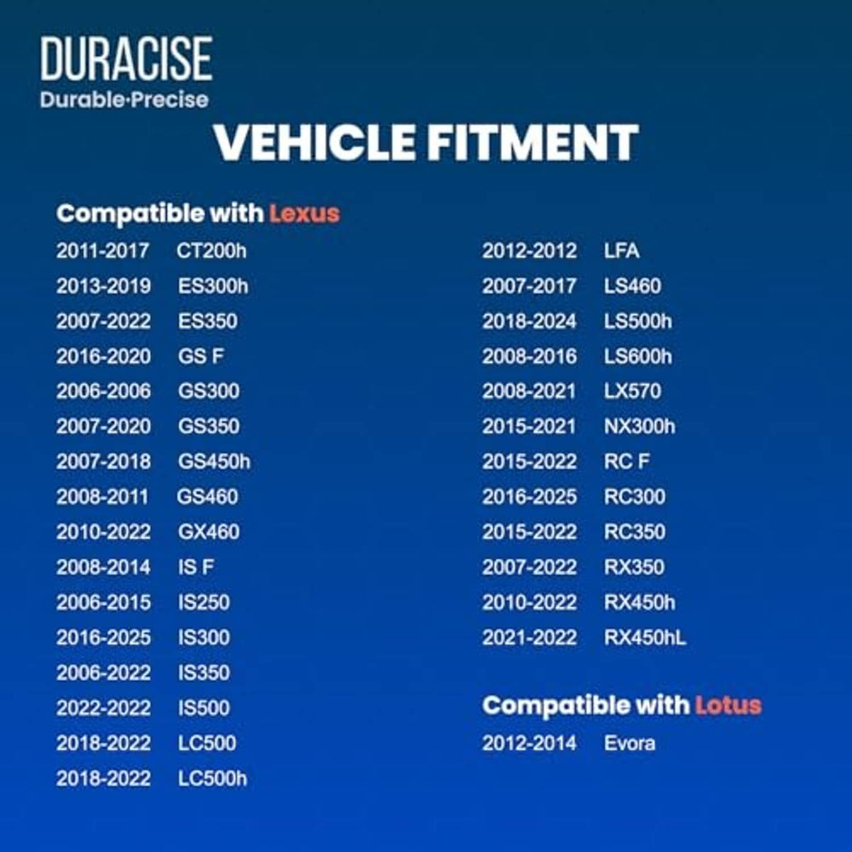 Camshaft position sensor reference graphic featuring the sensor unit on left