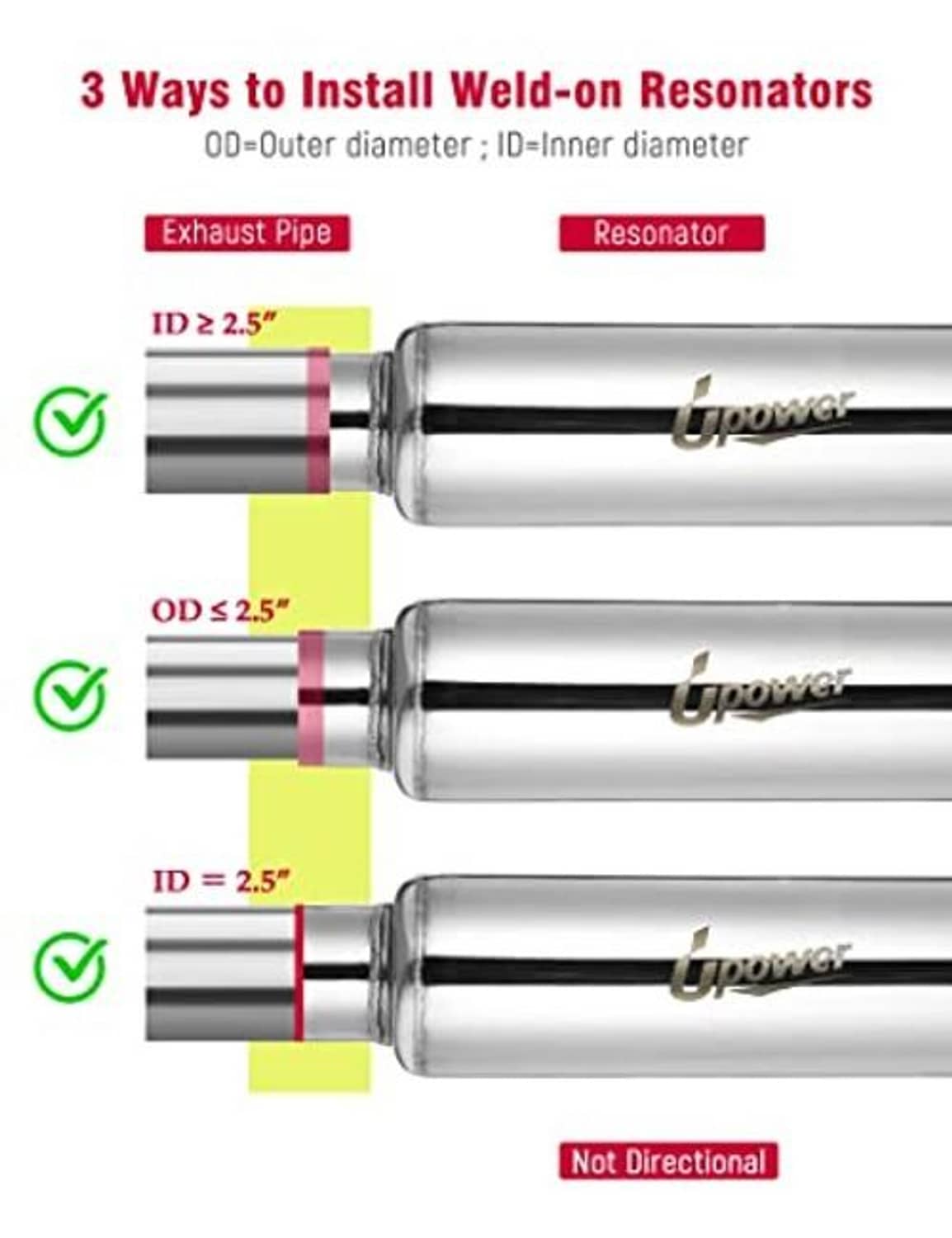 Weld-on exhaust resonator installation diagram showing 2.5 in ID/OD alignment options