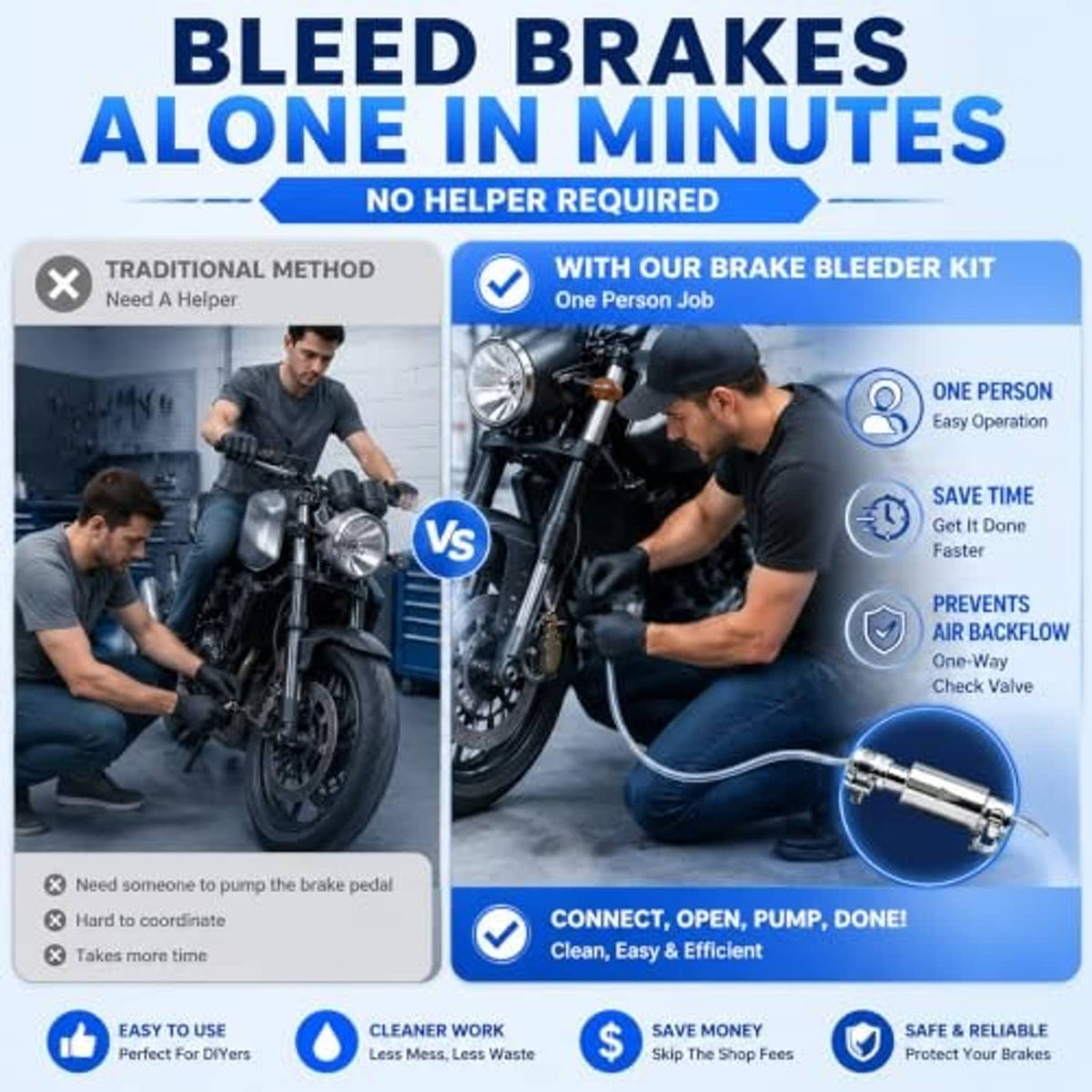 One-person brake bleeder kit set with clamp and check valve for easier bleeding