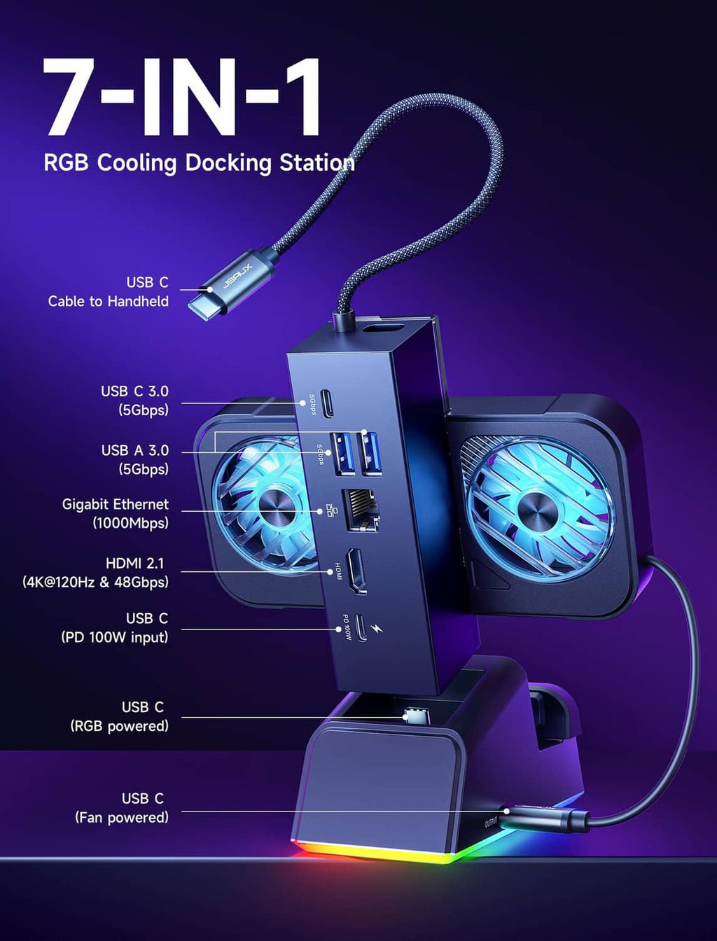 RivetOak JSAUX Docking Station for ROG Ally X/ROG 138*145*143mm, Black-RGB Fan Cooling