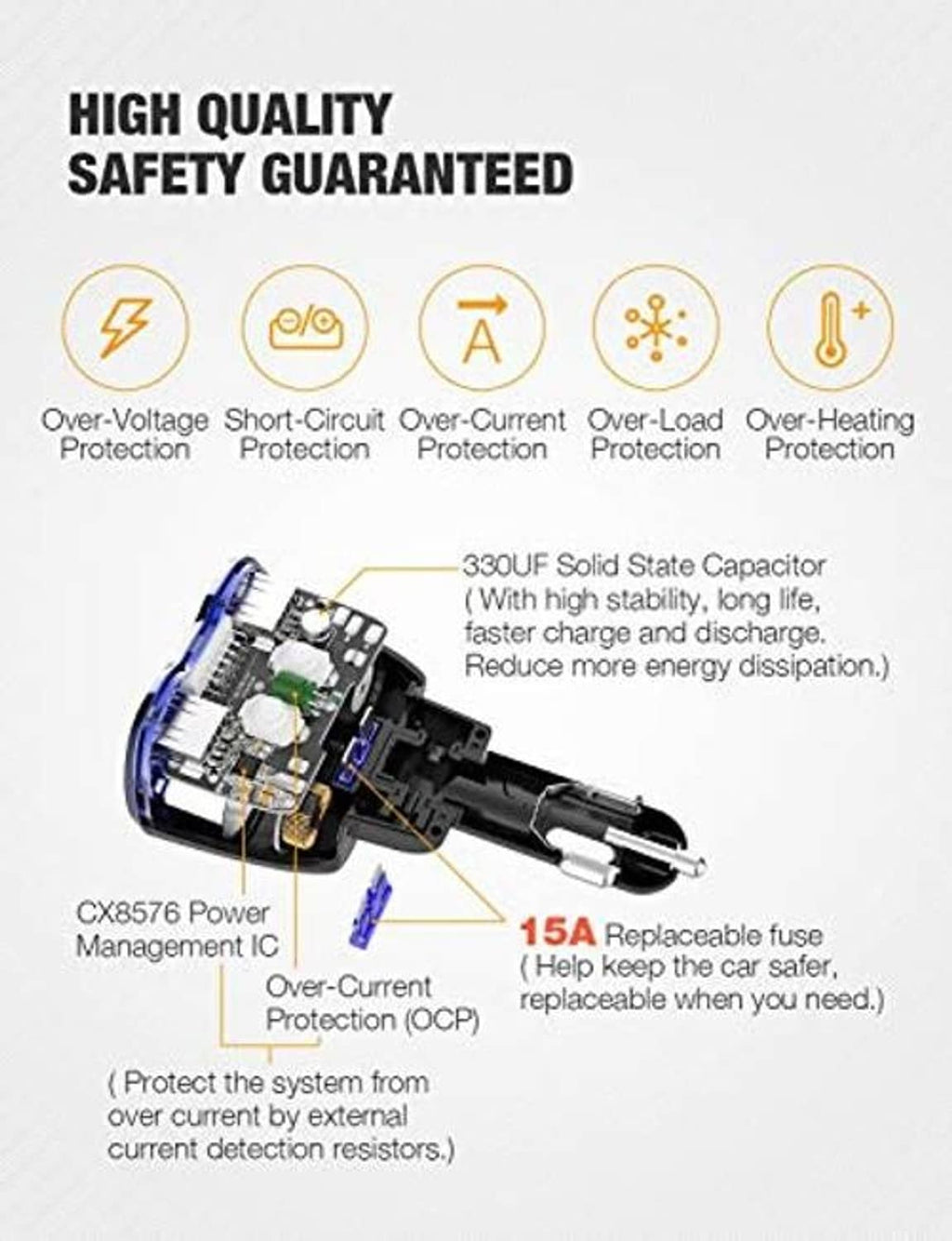 Car charger internal circuit module with capacitor and fuse near USB splitter