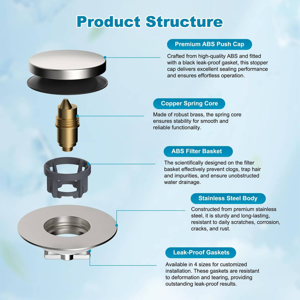 Bathtub drain stopper with stainless steel body, ABS push cap, and filter basket