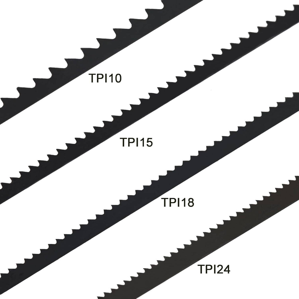 Close-up of black scroll saw blade teeth labeled TPI10, TPI15, TPI18, TPI24