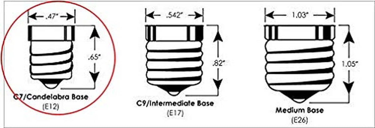 Socket size diagram with red measurement arrows and base profile shapes