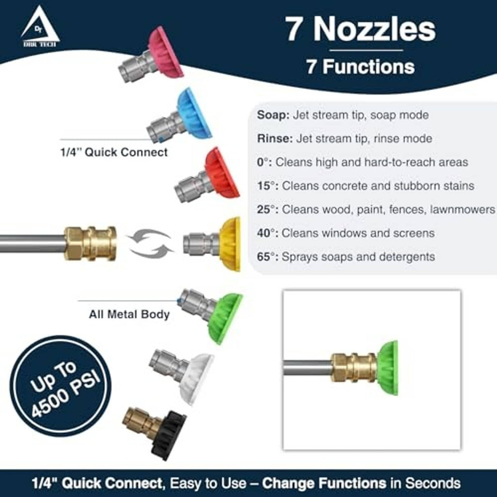Pressure washer nozzle tip set card showing seven colored tips for 7 spray functions