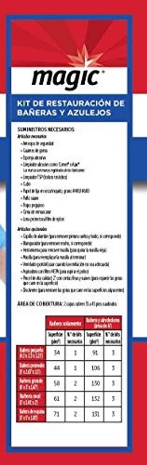 Magic tub and tile refinishing kit usage list with coverage table, labeled in Spanish
