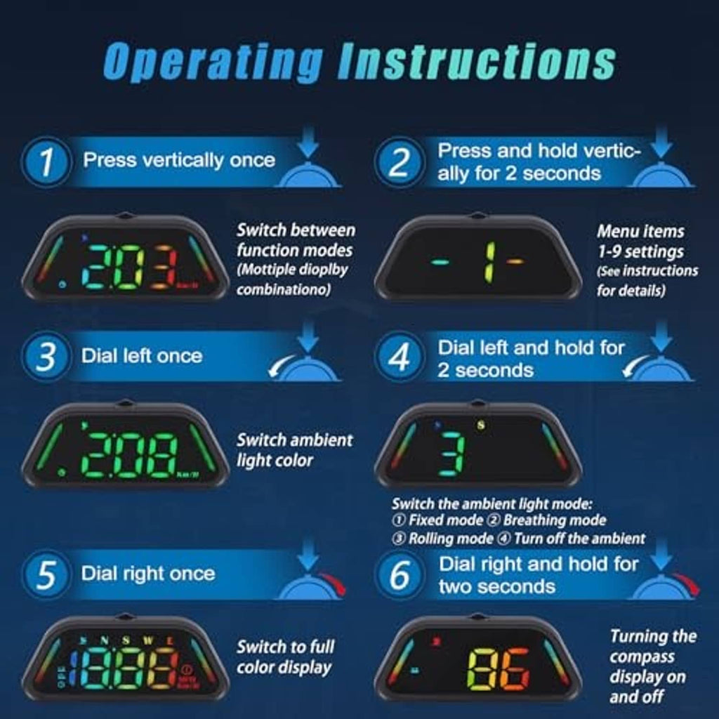 HUD operating instructions graphic with digital display and control steps