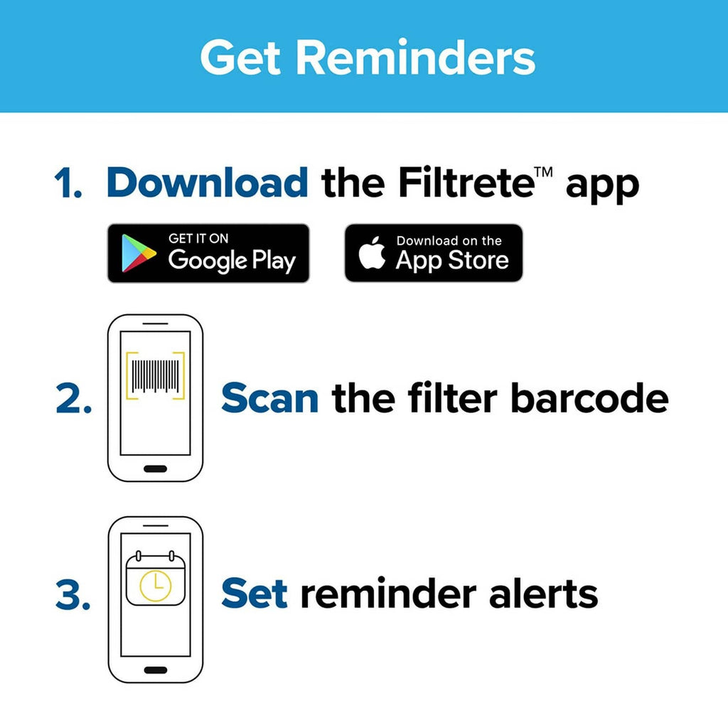 Air filter app reminder steps diagram with barcode scan and reminder alerts