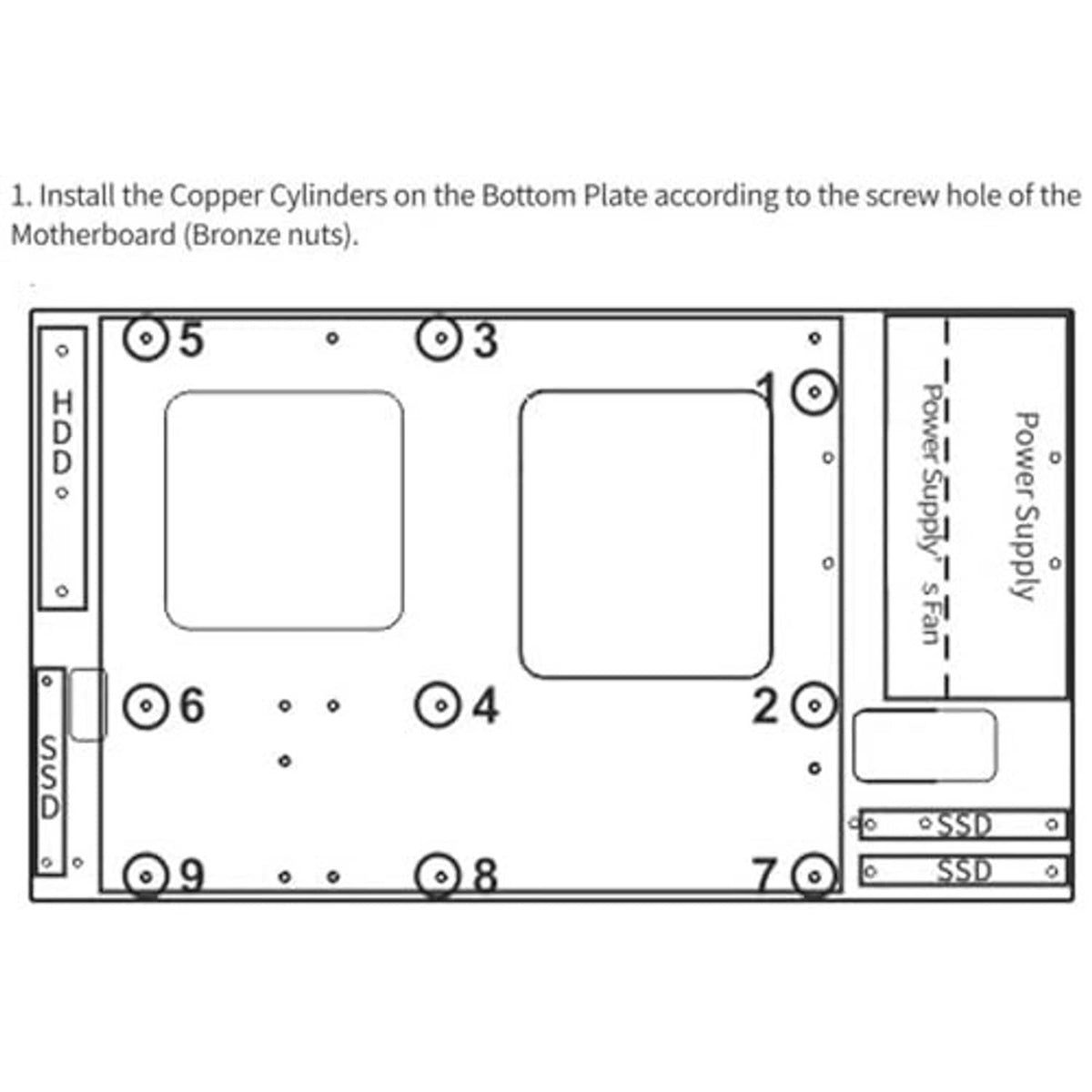 Top-down mounting guide for an open PC chassis with labeled screw positions and SSD slots