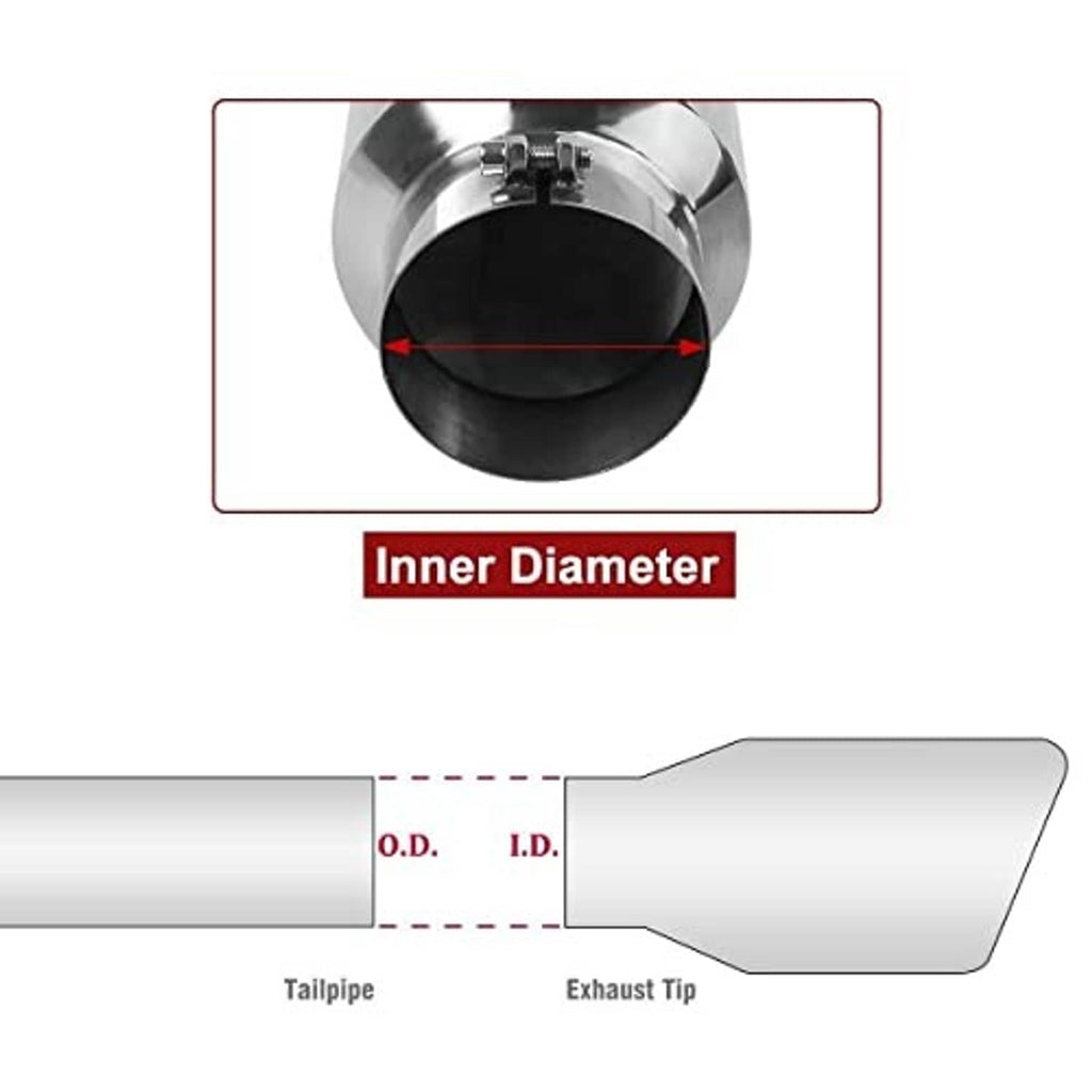 Exhaust tip inner diameter diagram with black opening and labeled I.D. area