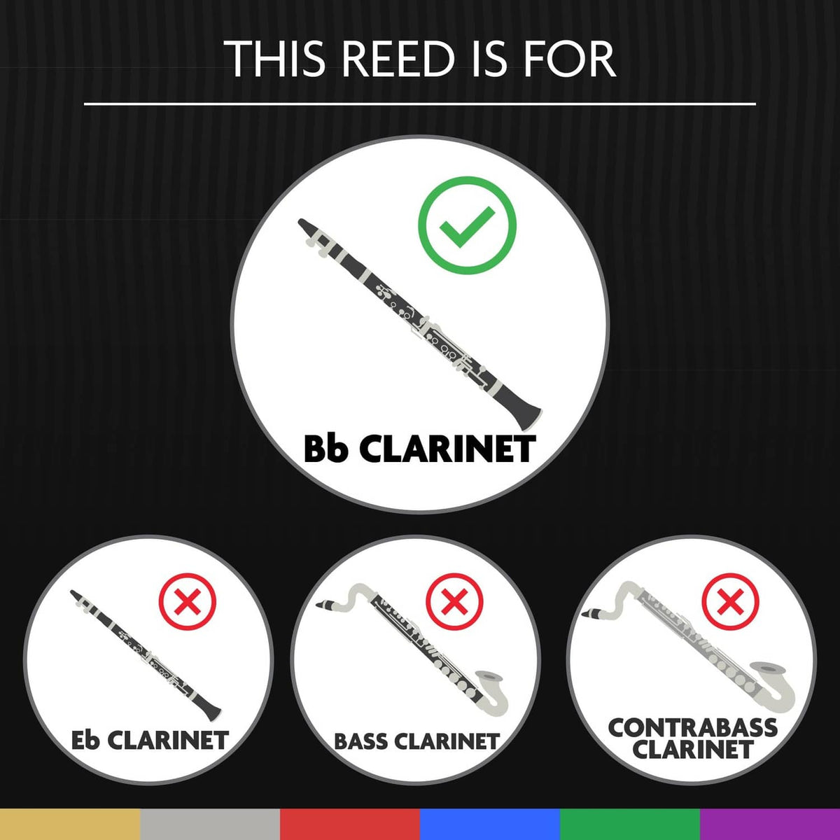 Synthetic clarinet reed guide for Bb clarinet, with checkmark and red X options