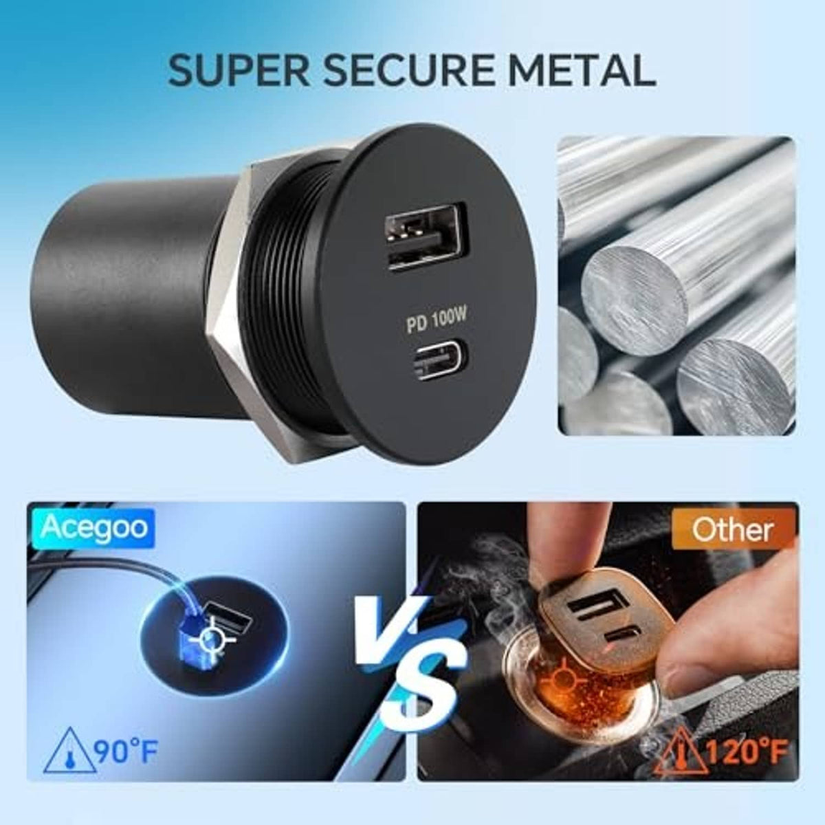 Round black car charger face showing top USB-C and bottom USB-A ports for PD 100W