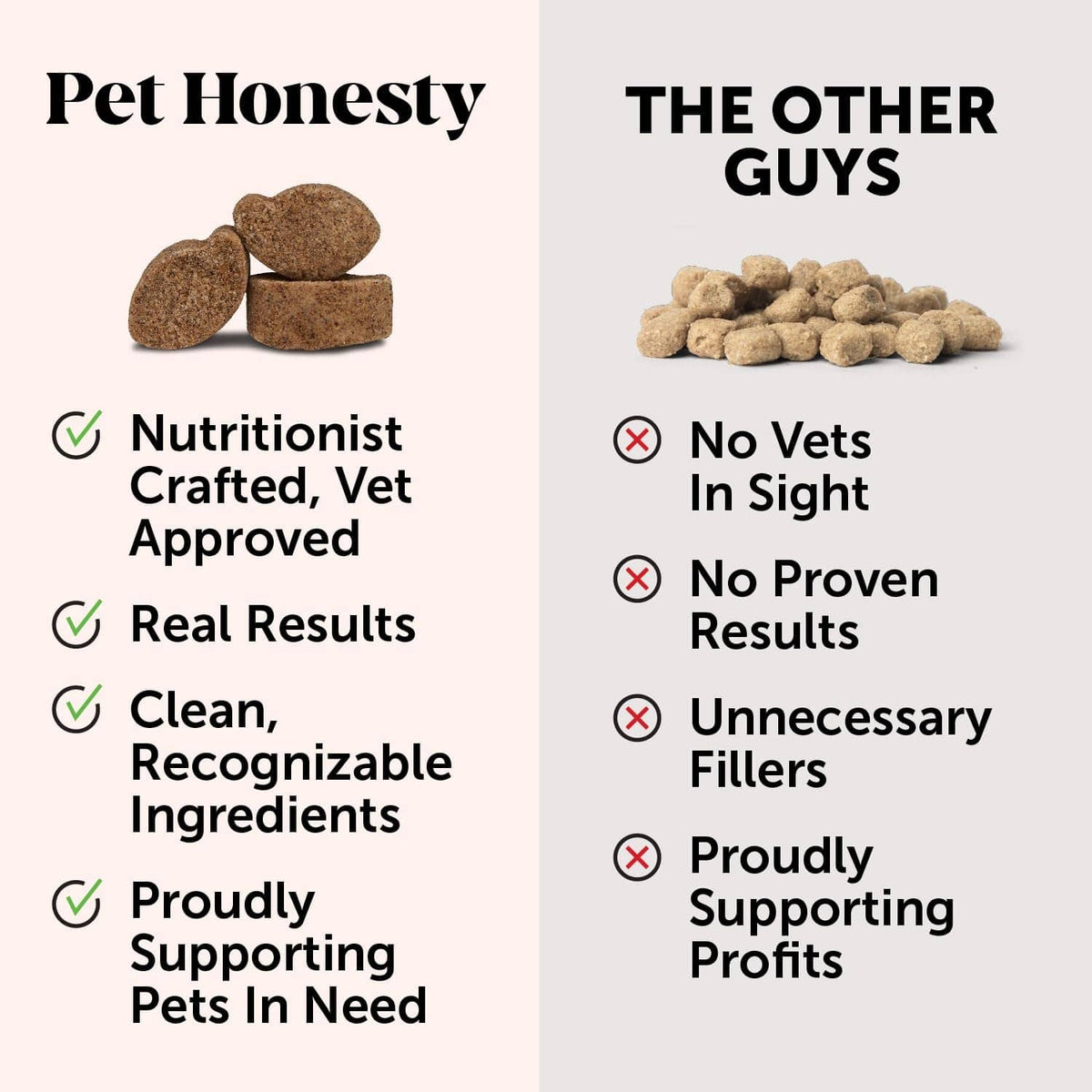 Pet Honesty comparison panel listing benefits versus The Other Guys for dog chews