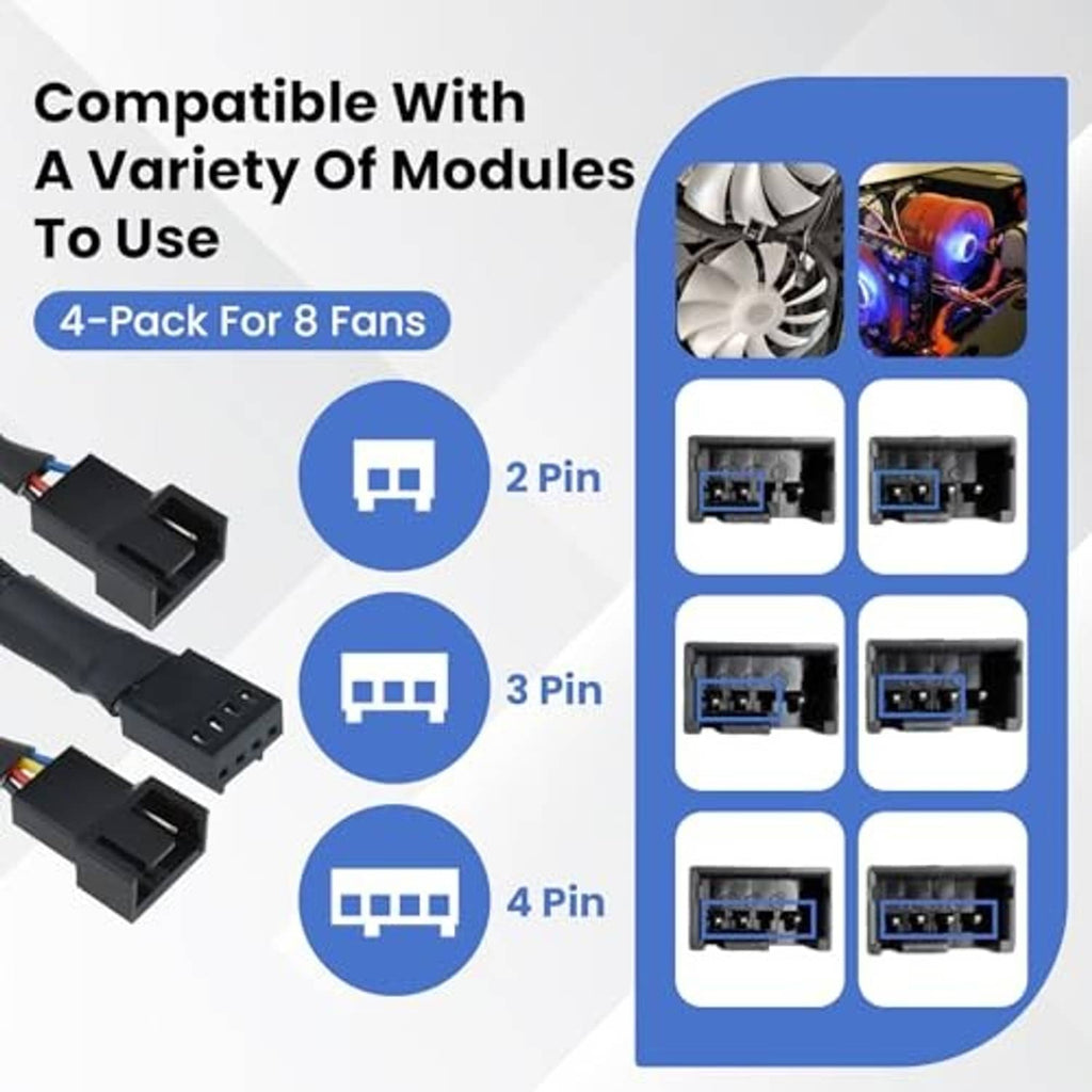 PWM fan splitter cable compatible diagram with 2-pin, 3-pin, and 4-pin connectors