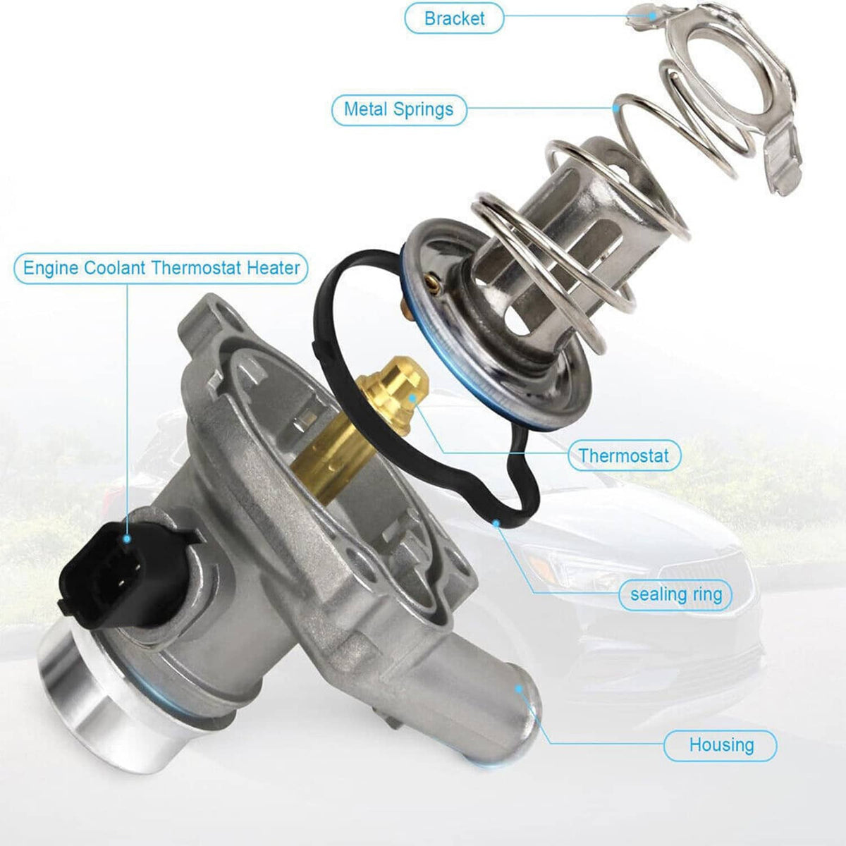 Thermostat housing assembly with bracket, sealing ring, and heater components