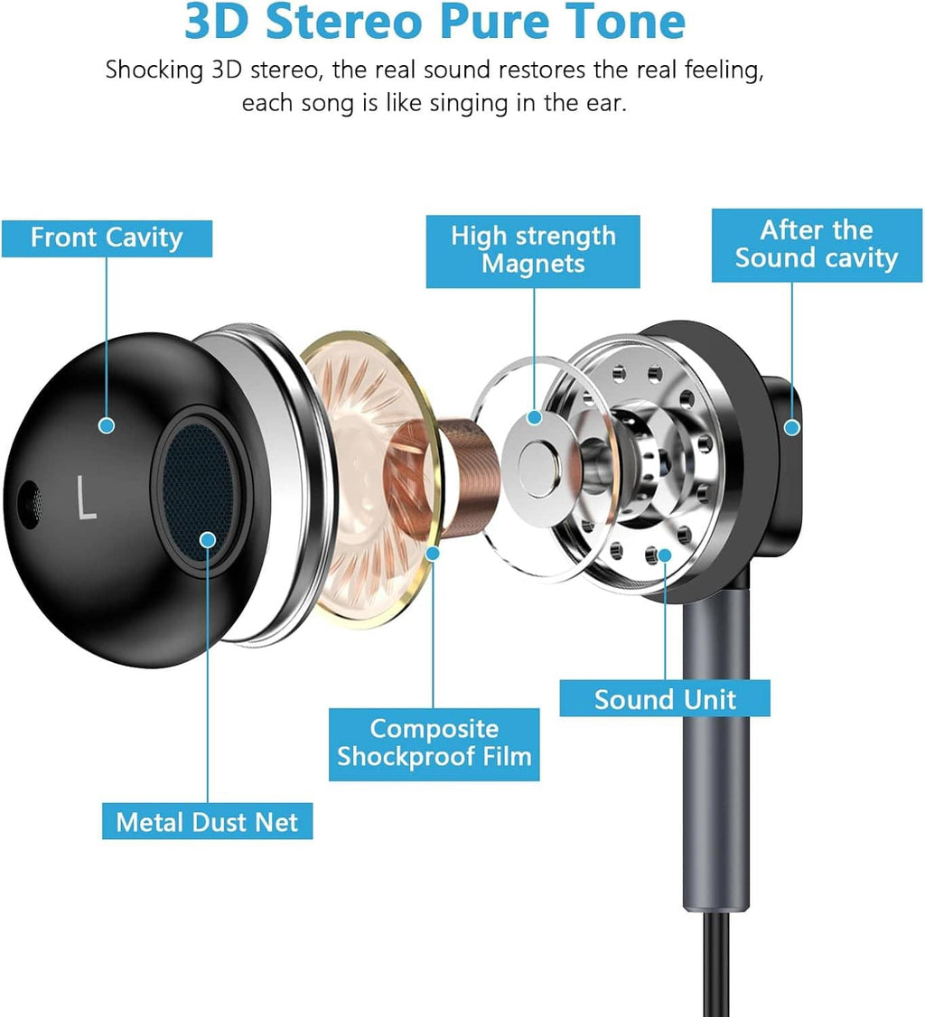 USB-C earbud driver cross-section diagram with sound unit and metal dust net