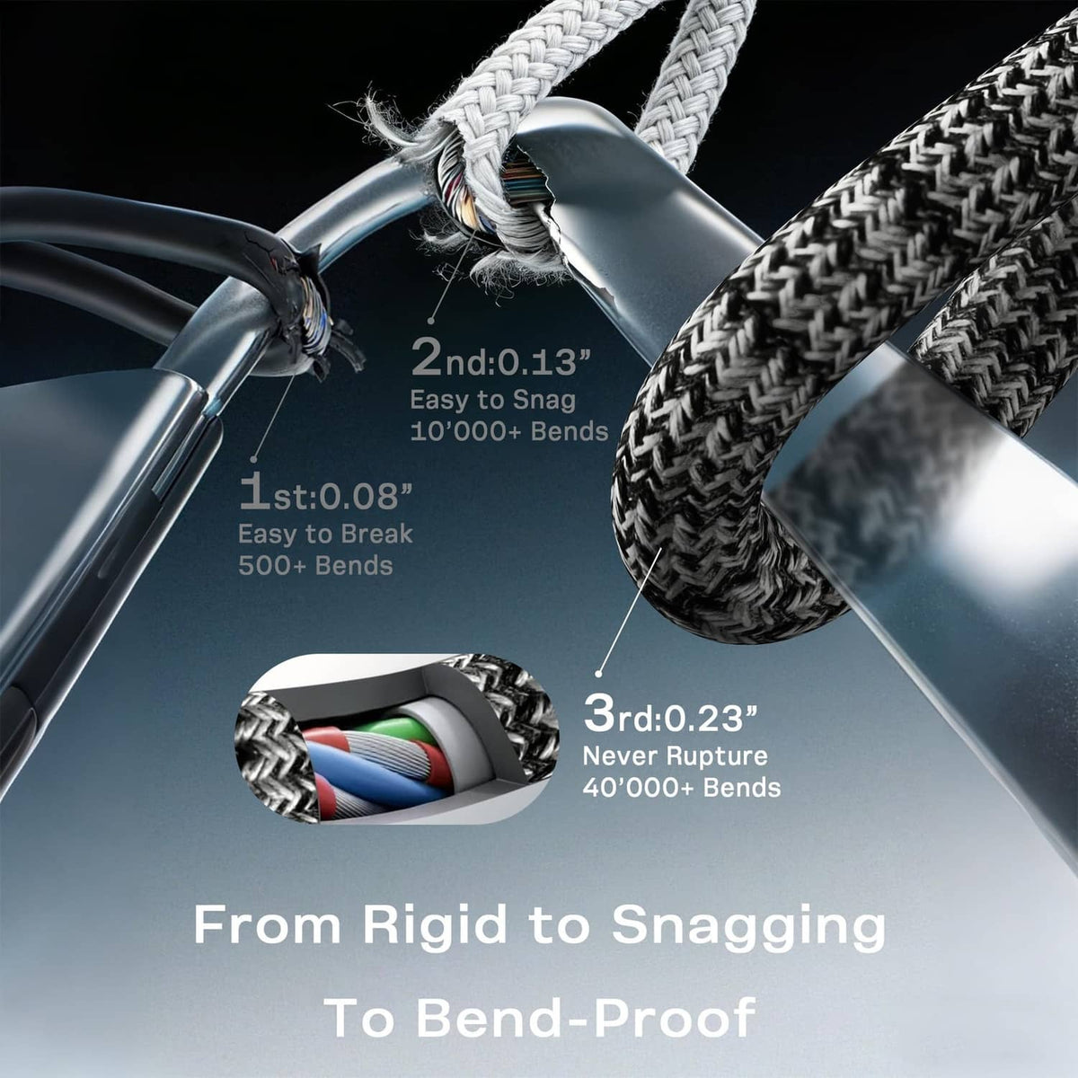 Braided USB-C charging cable with reinforced bend points and dark connectors
