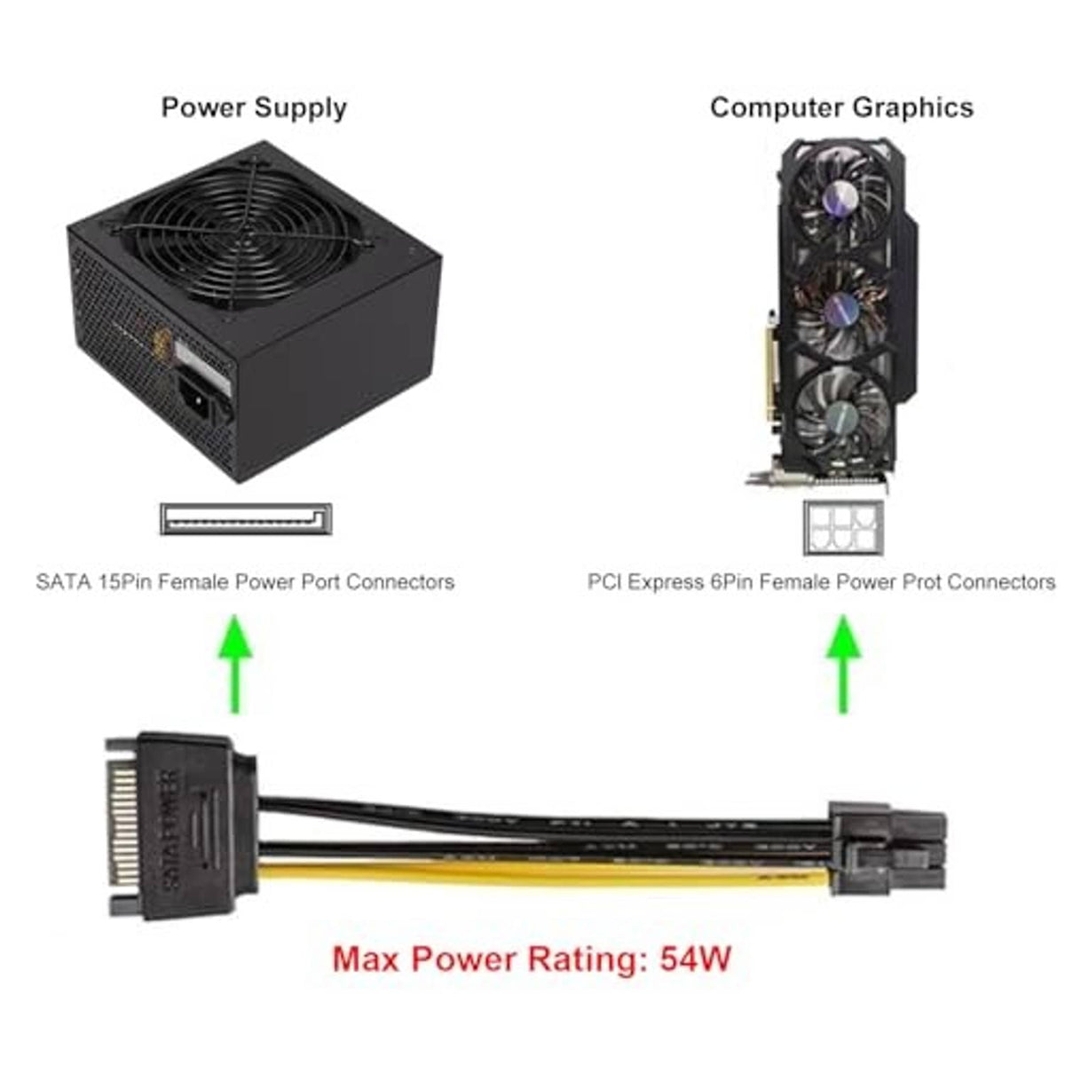 SATA 15-pin female to PCIe 6-pin female power connectors on cable, max 54W.