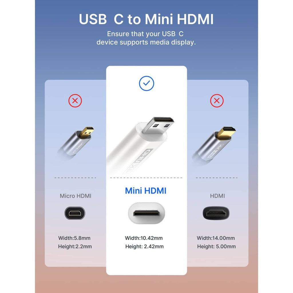 White USB-C to mini HDMI cable compatibility with mini HDMI support