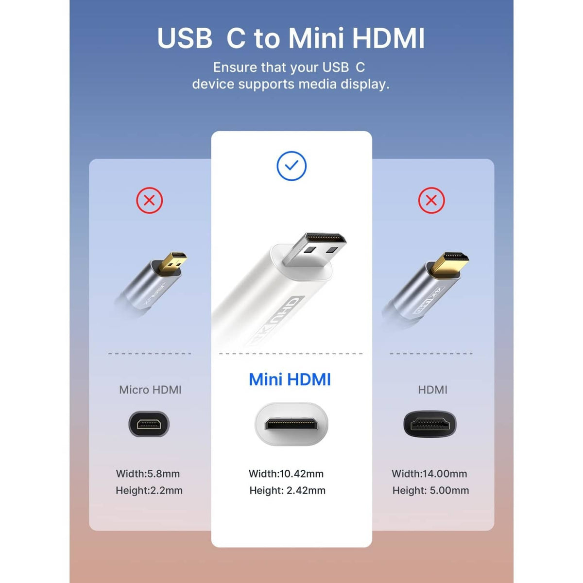 White USB-C to mini HDMI cable compatibility with mini HDMI support