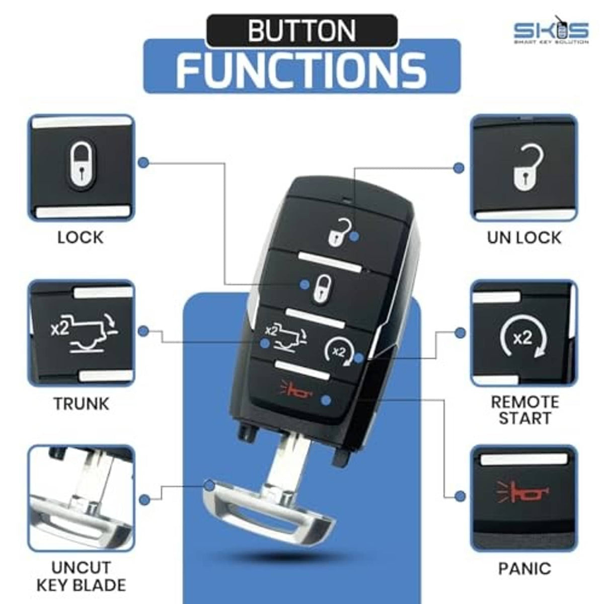 Black key fob shell showing lock, unlock, trunk, remote start, and panic functions