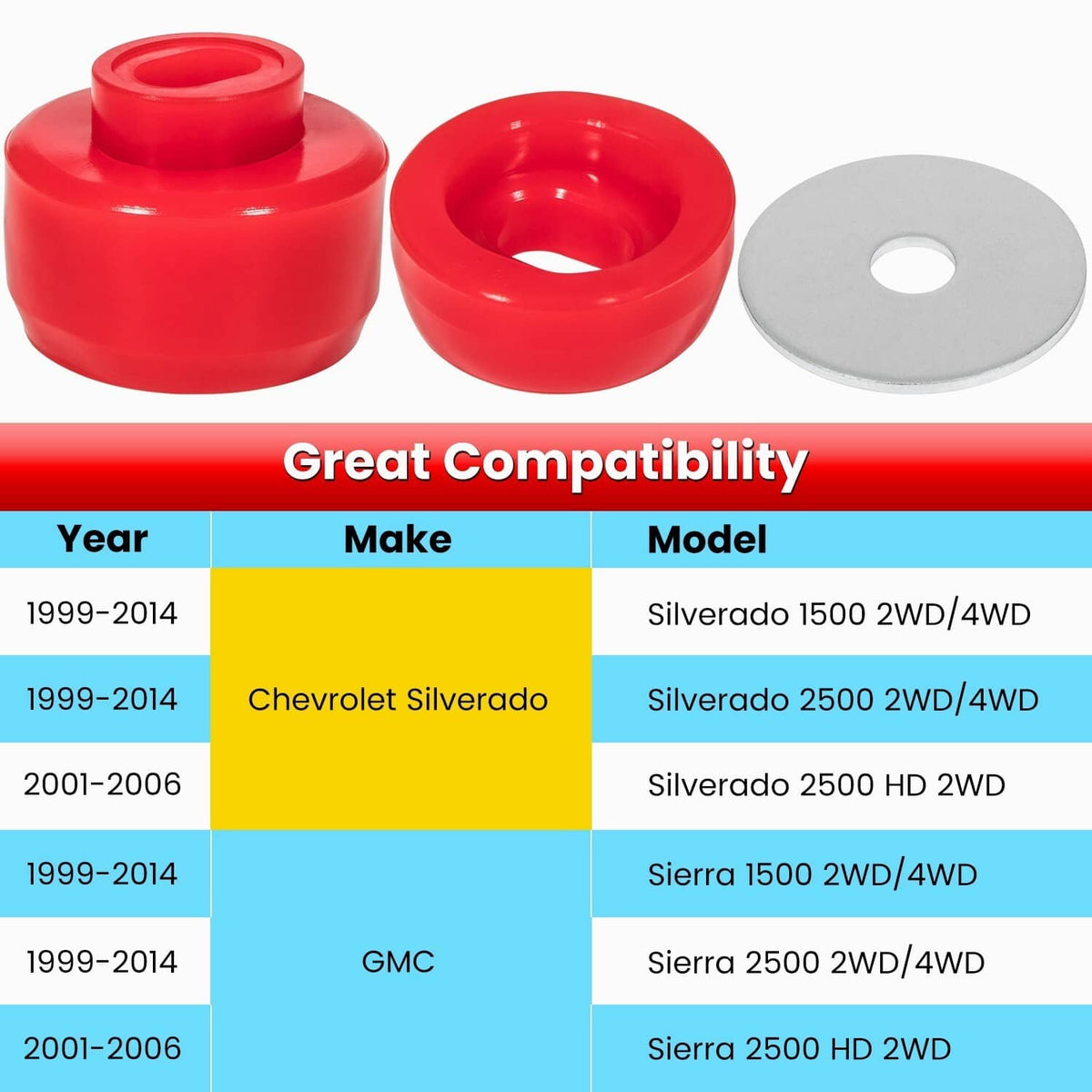Set of red silicone body cab mount bushings with gray round washers