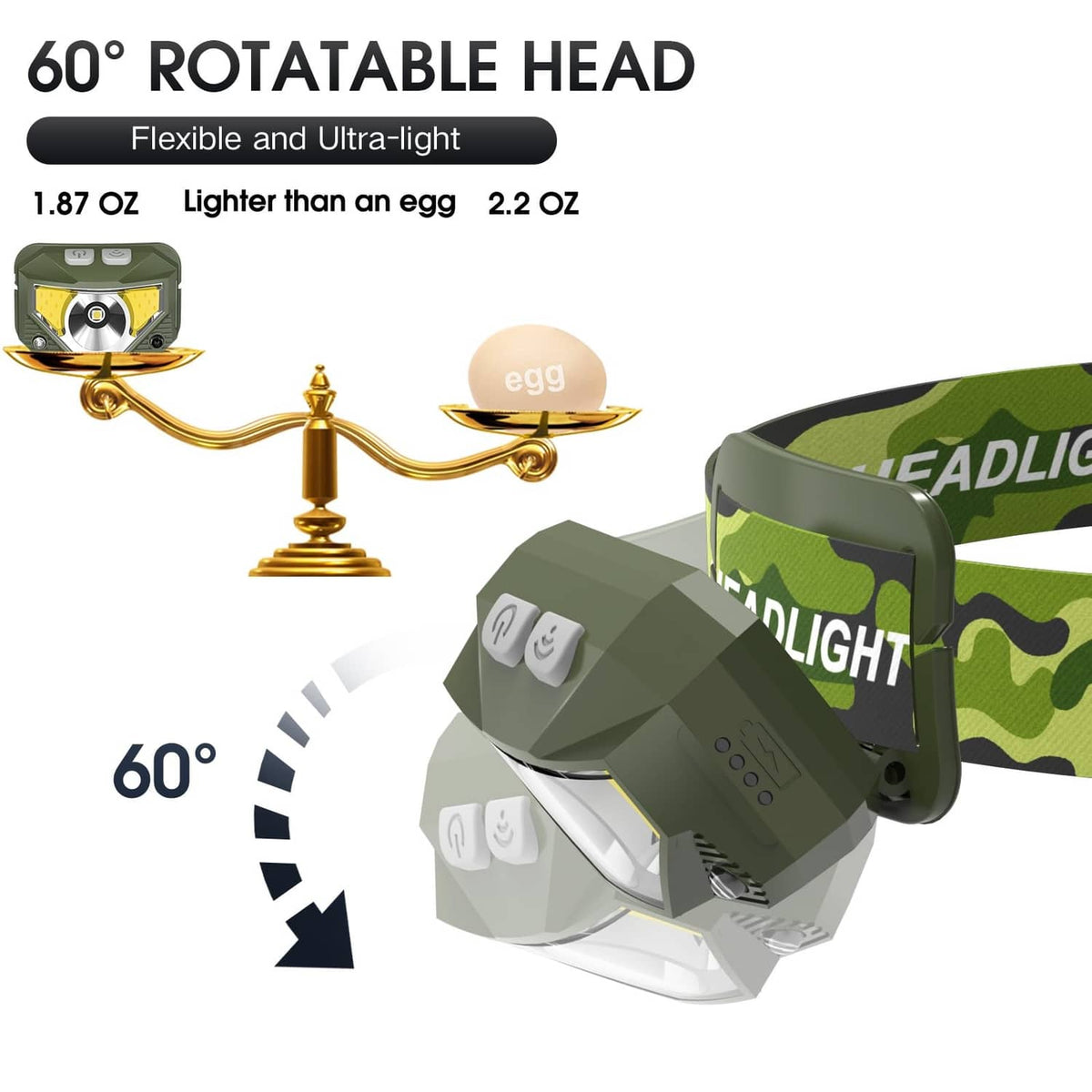 Green camo LED headlamp with 60° rotatable head and flexible adjustable headband