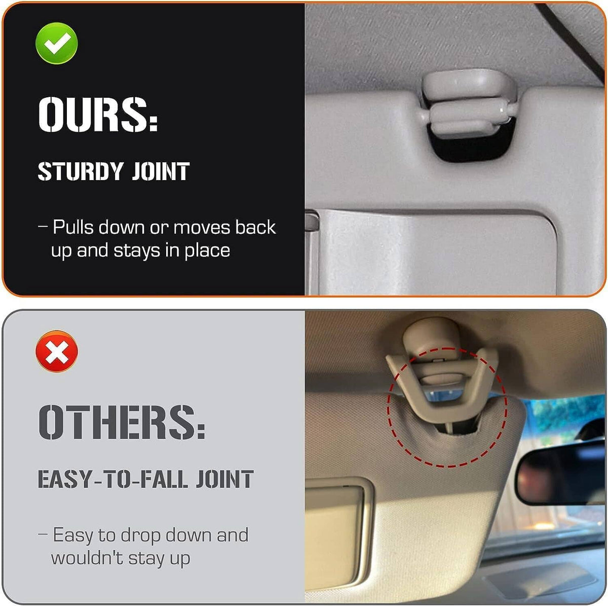 Grey sun visor mechanism showing adjustable stay joint near visor clip