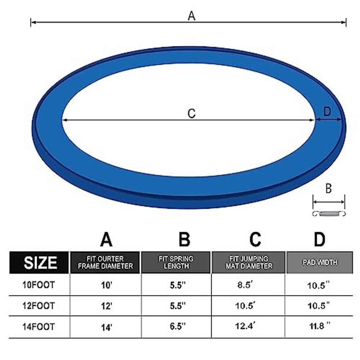 Blue trampoline spring cover pad size diagram showing outer frame and pad widths