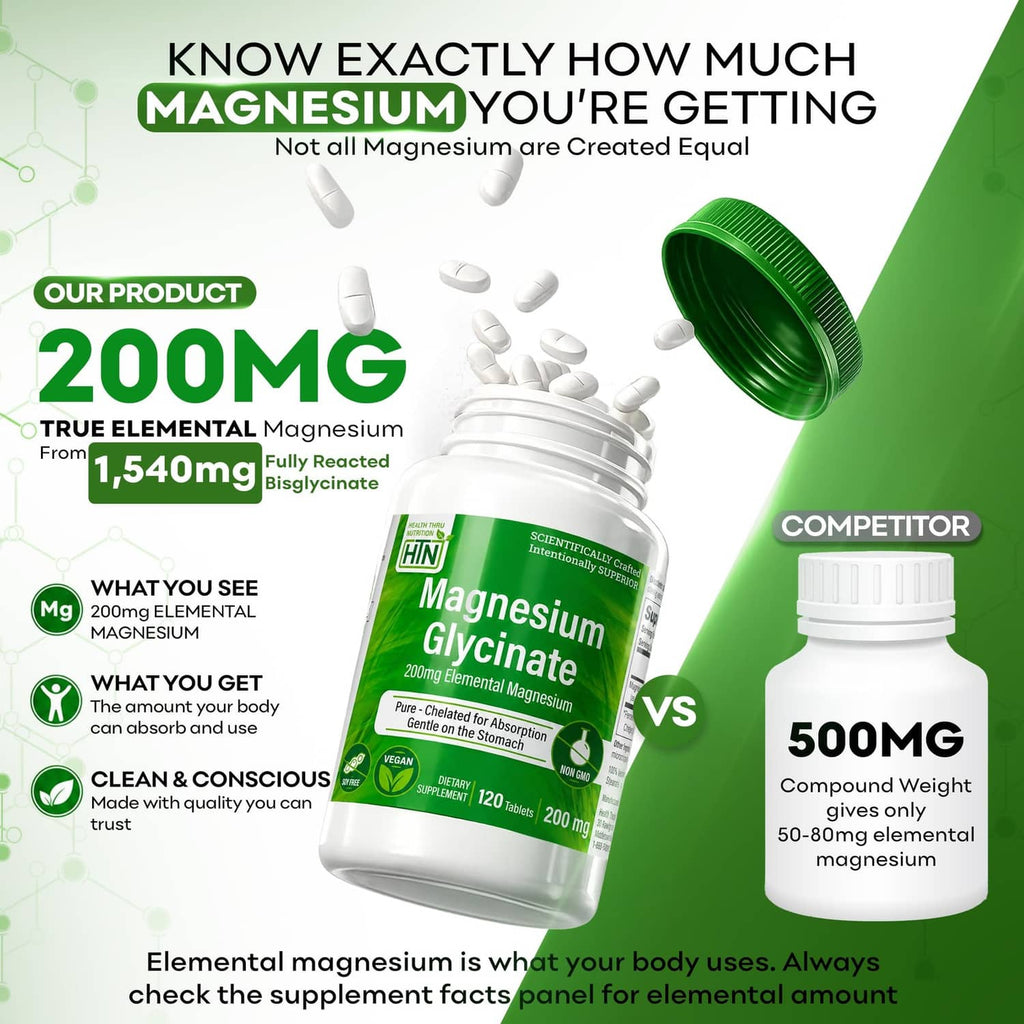 Magnesium glycinate supplement bottle with green cap, 200 mg elemental magnesium on label