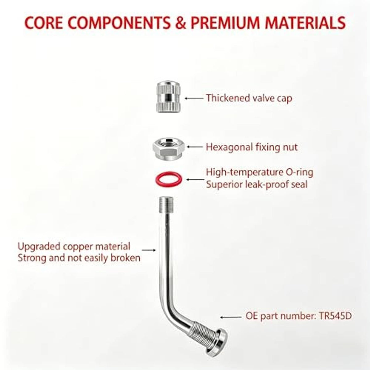 Truck valve stem kit diagram: knurled cap, hex nut, red O-ring, and bent stem