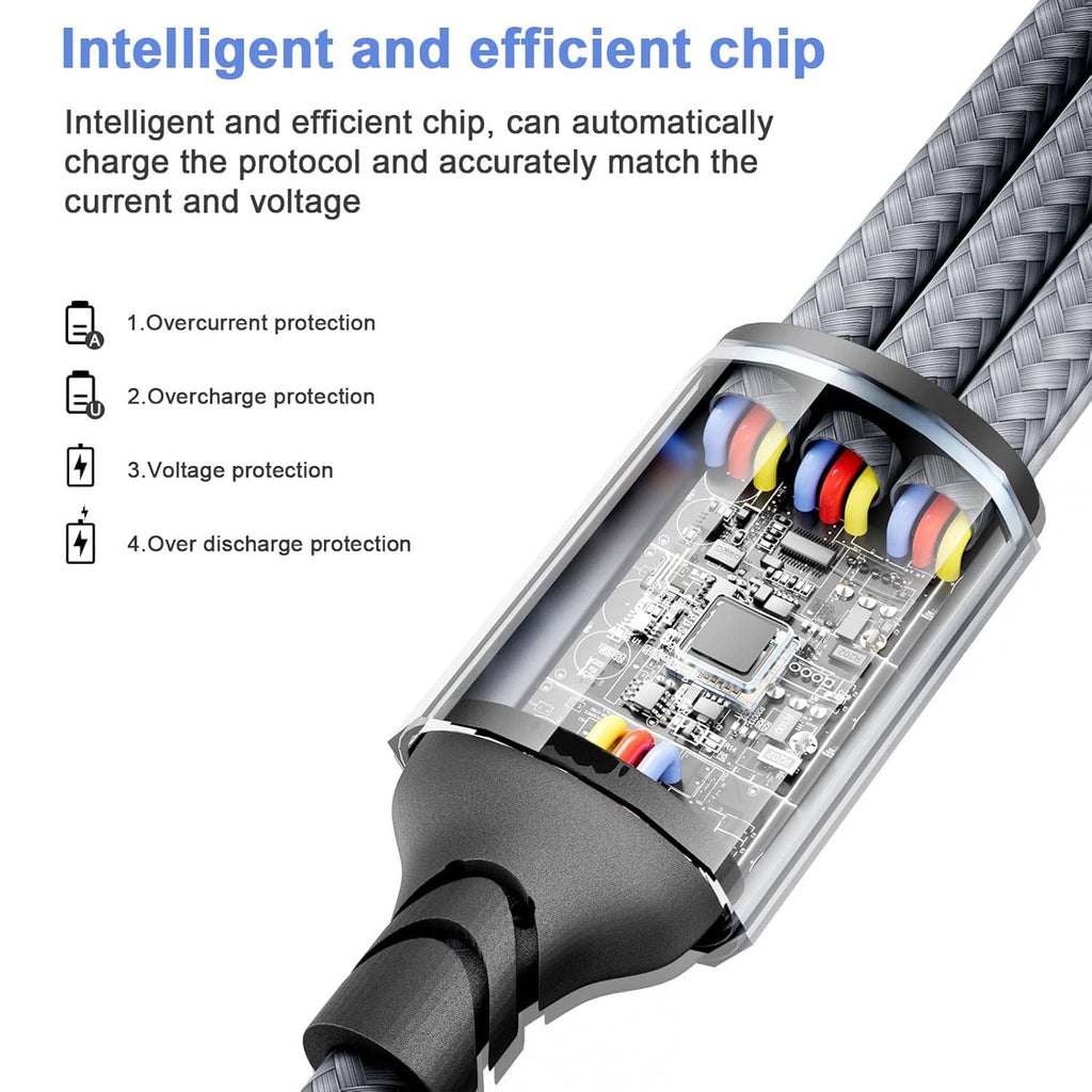 3-in-1 USB-C charging cable connector with internal circuitry inside gray braided housing