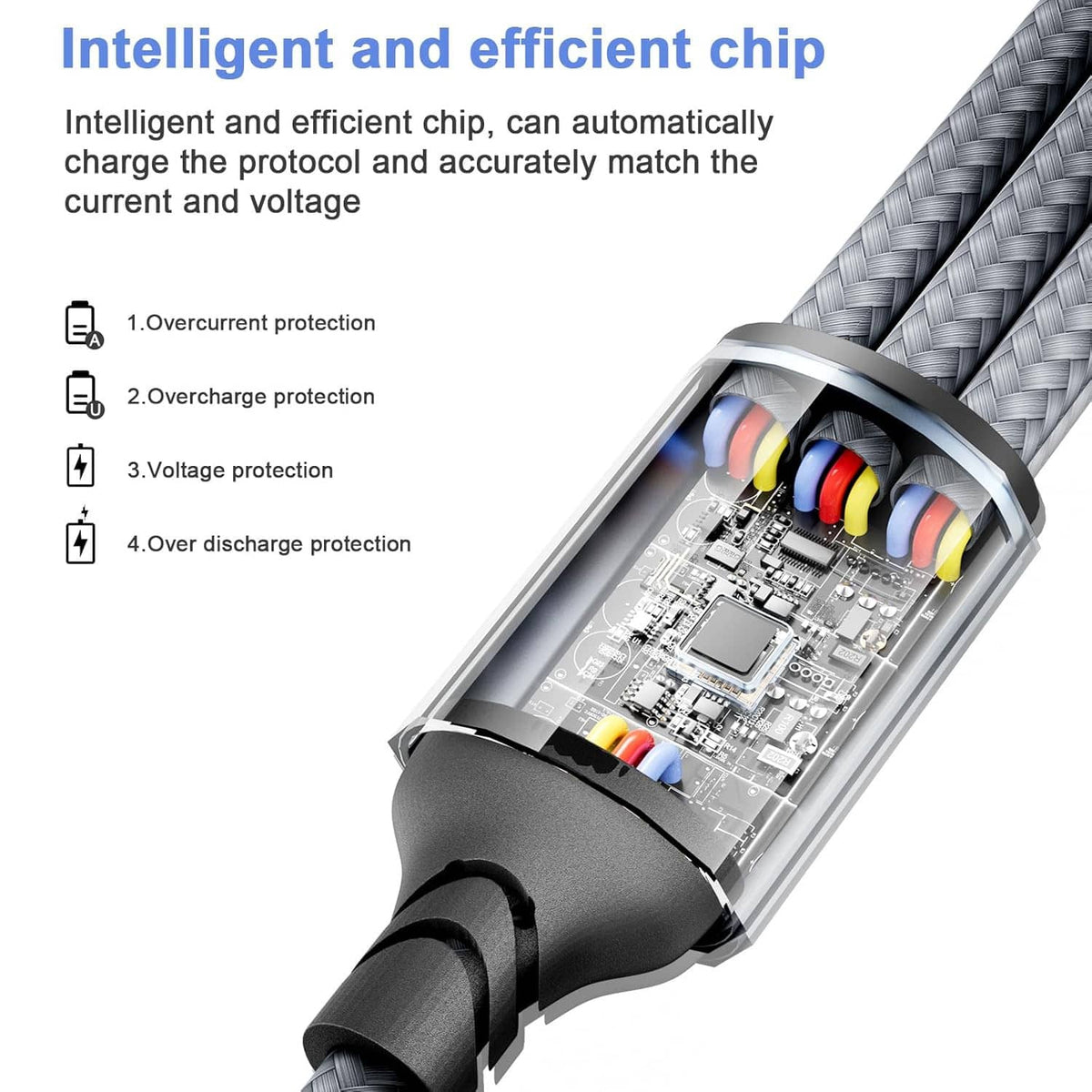 3-in-1 USB-C charging cable connector with internal circuitry inside gray braided housing