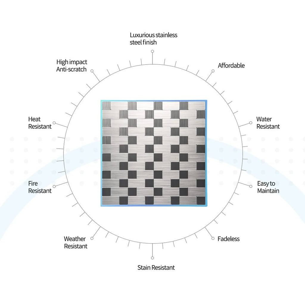Performance feature diagram for metal backsplash tiles with gray and white mosaic design