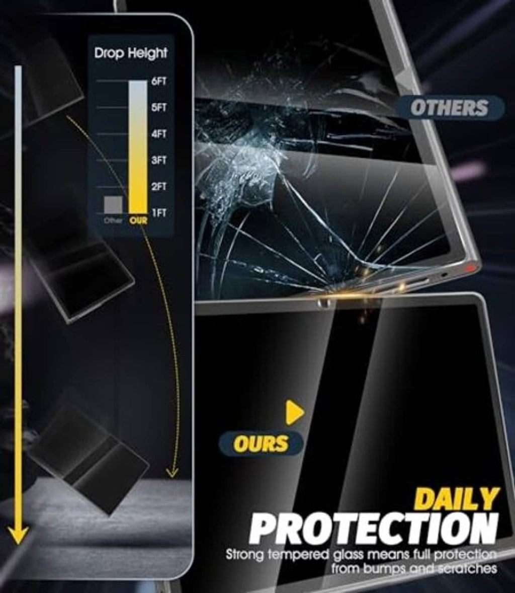 Tempered glass screen protector strength and drop protection graphic with cracked-screen test