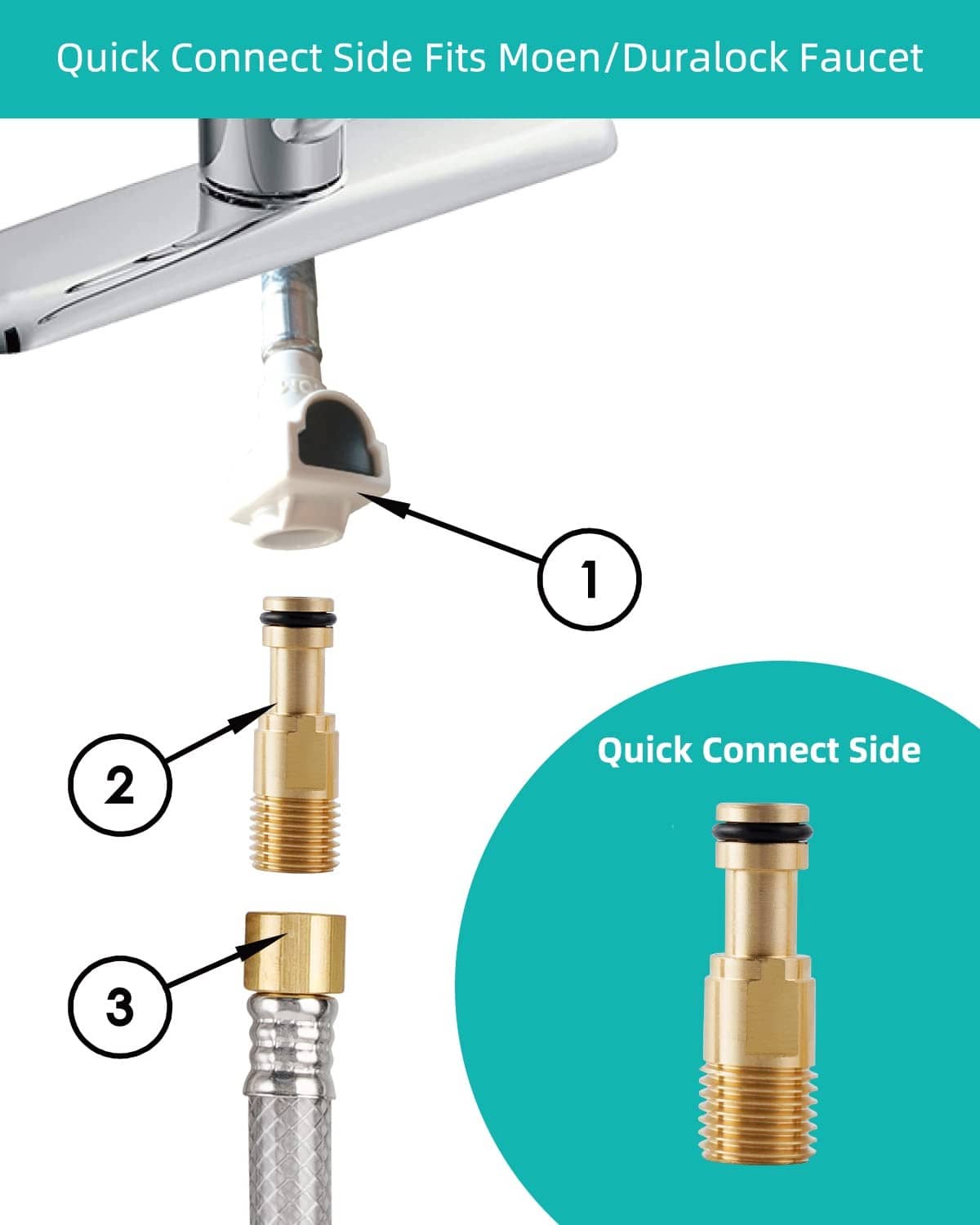 Quick-connect bronze adapters for sink sprayer, with black hose and threaded fittings