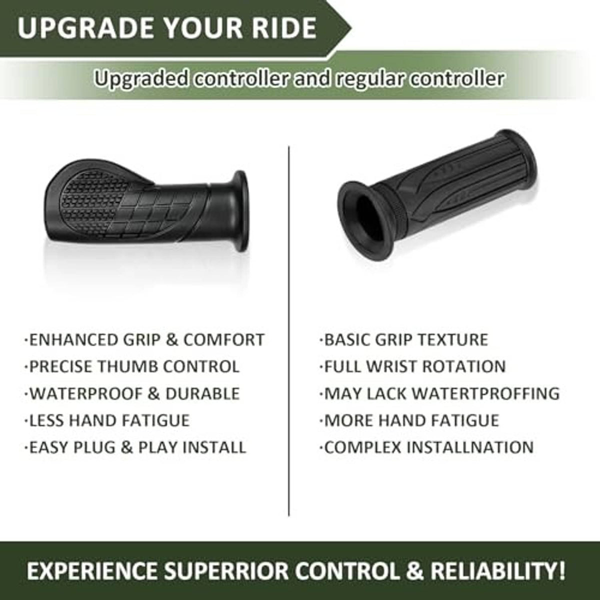 Electric bike half-twist throttle grips, textured black rubber for thumb control