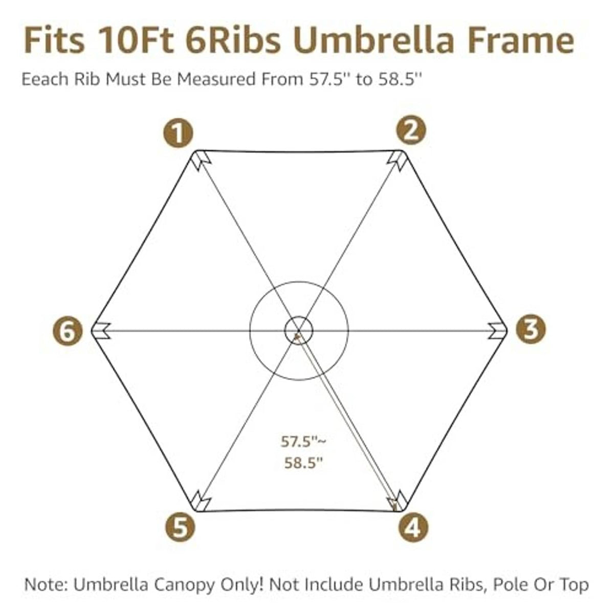 Diagram showing replacement canopy fit for 10ft six-rib umbrella frame