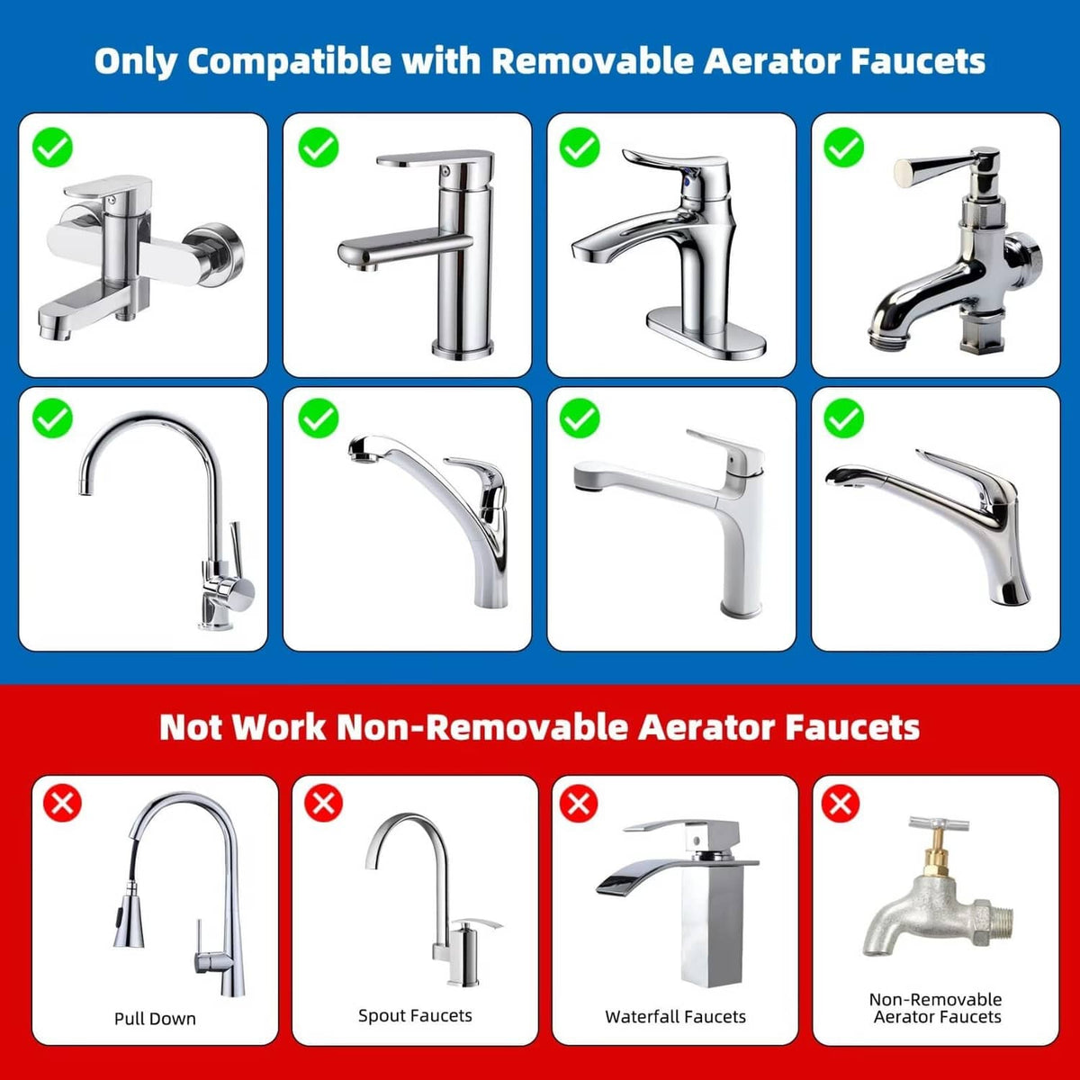 Chrome aerator adapter set for removable faucet aerators, with mesh screens and sealing rings