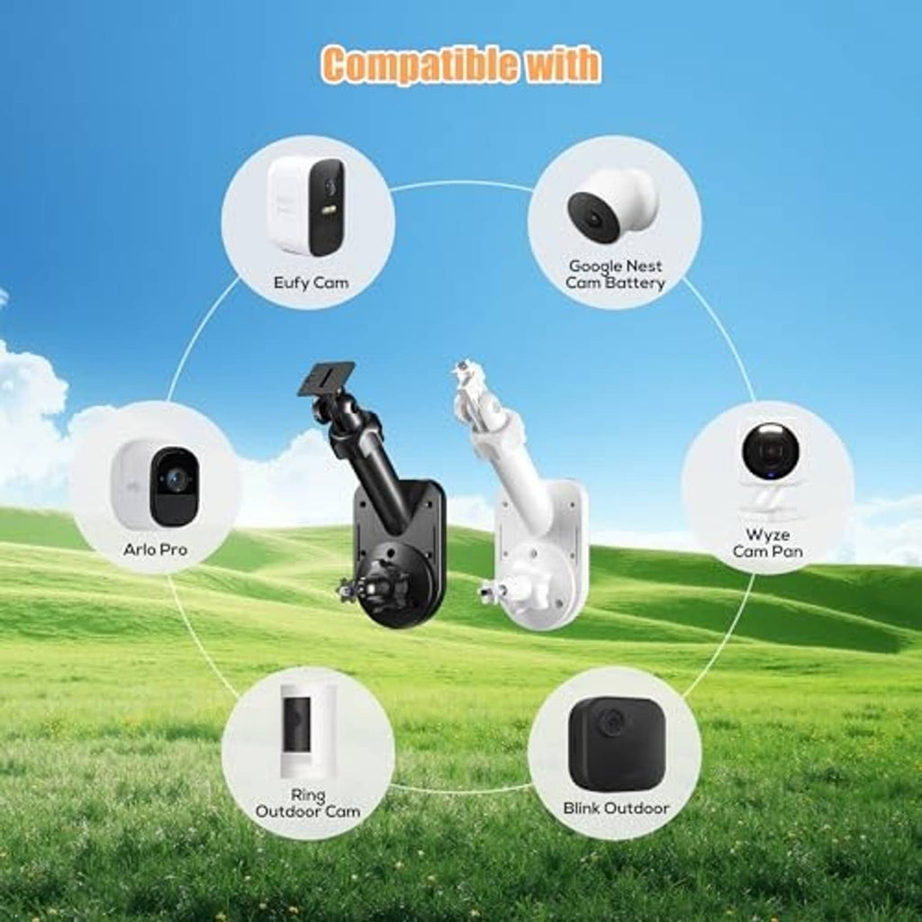 2-in-1 wall mount compatibility graphic with security camera models