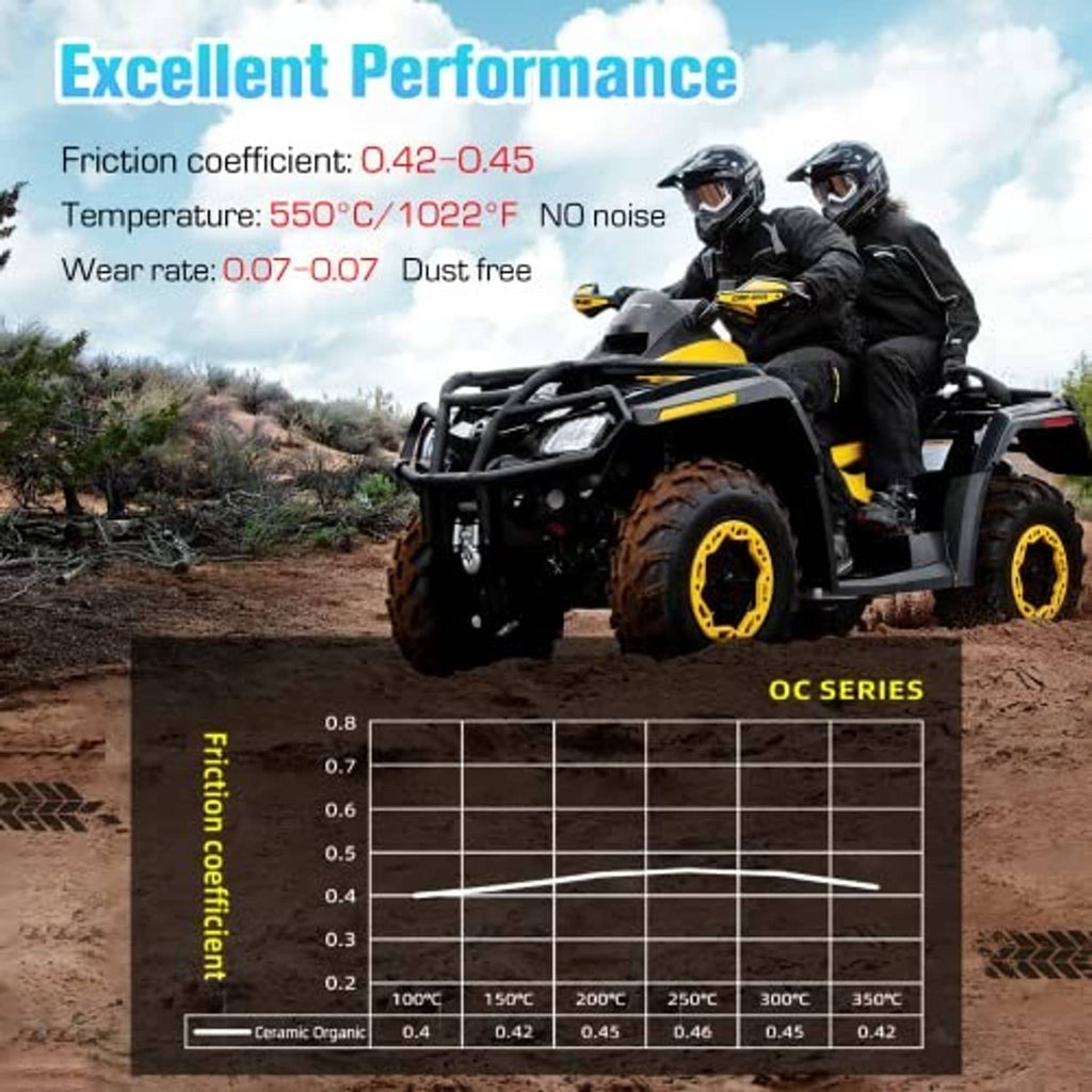 All-terrain vehicle on dirt with performance graph for ceramic brake pads